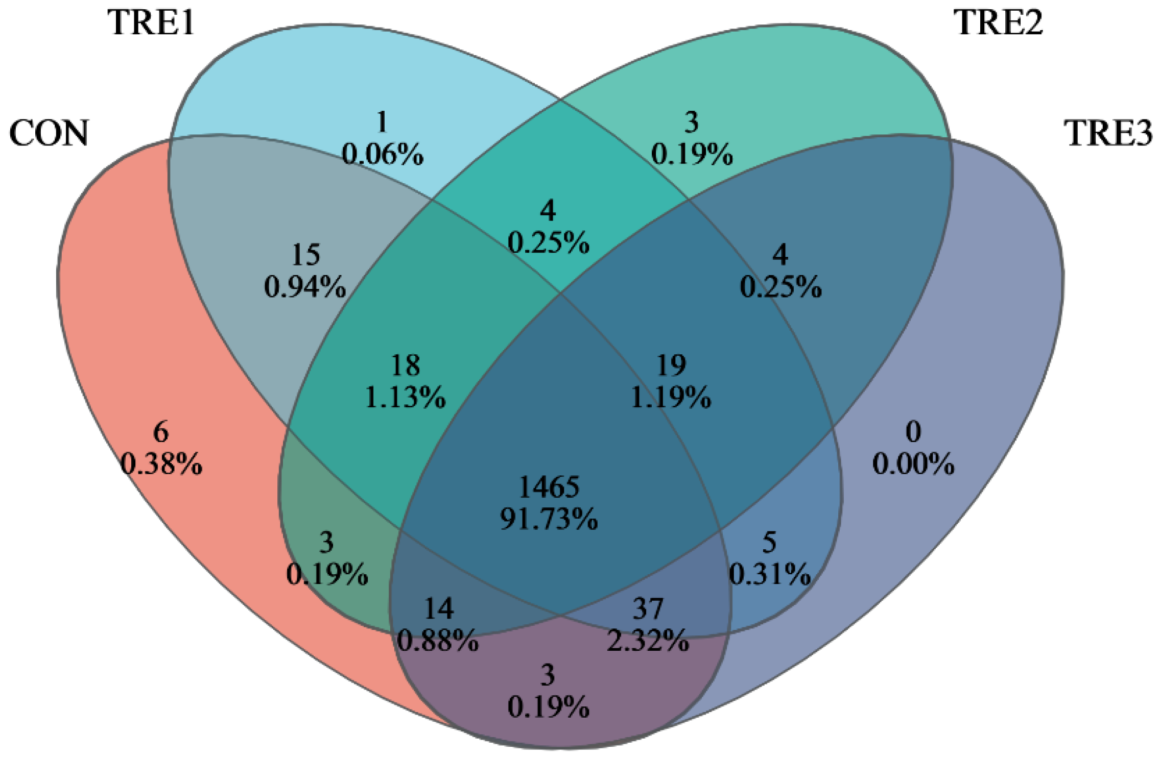 Animals 15 03337 g001
