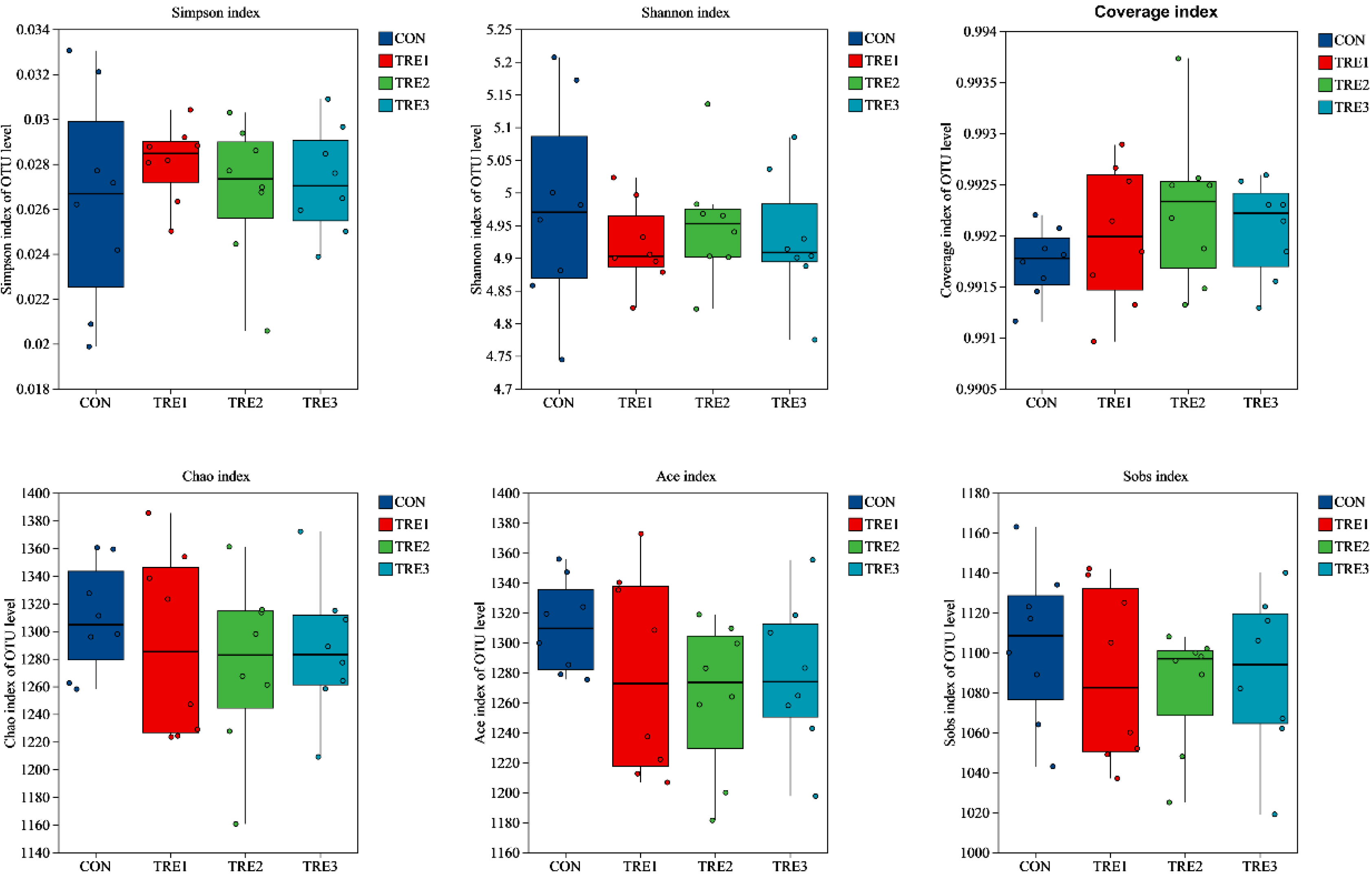 Animals 15 03337 g002