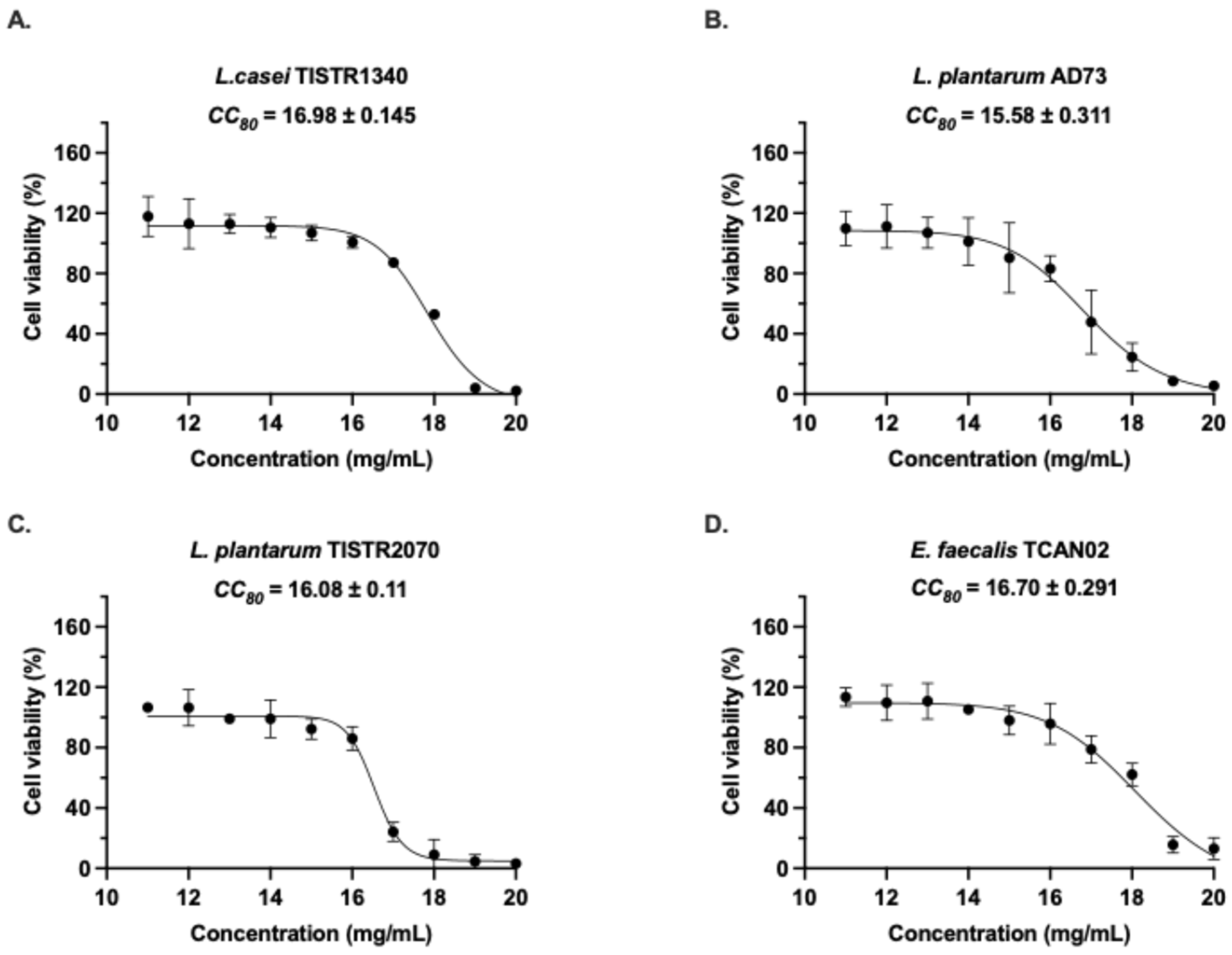 Animals 15 03338 g001
