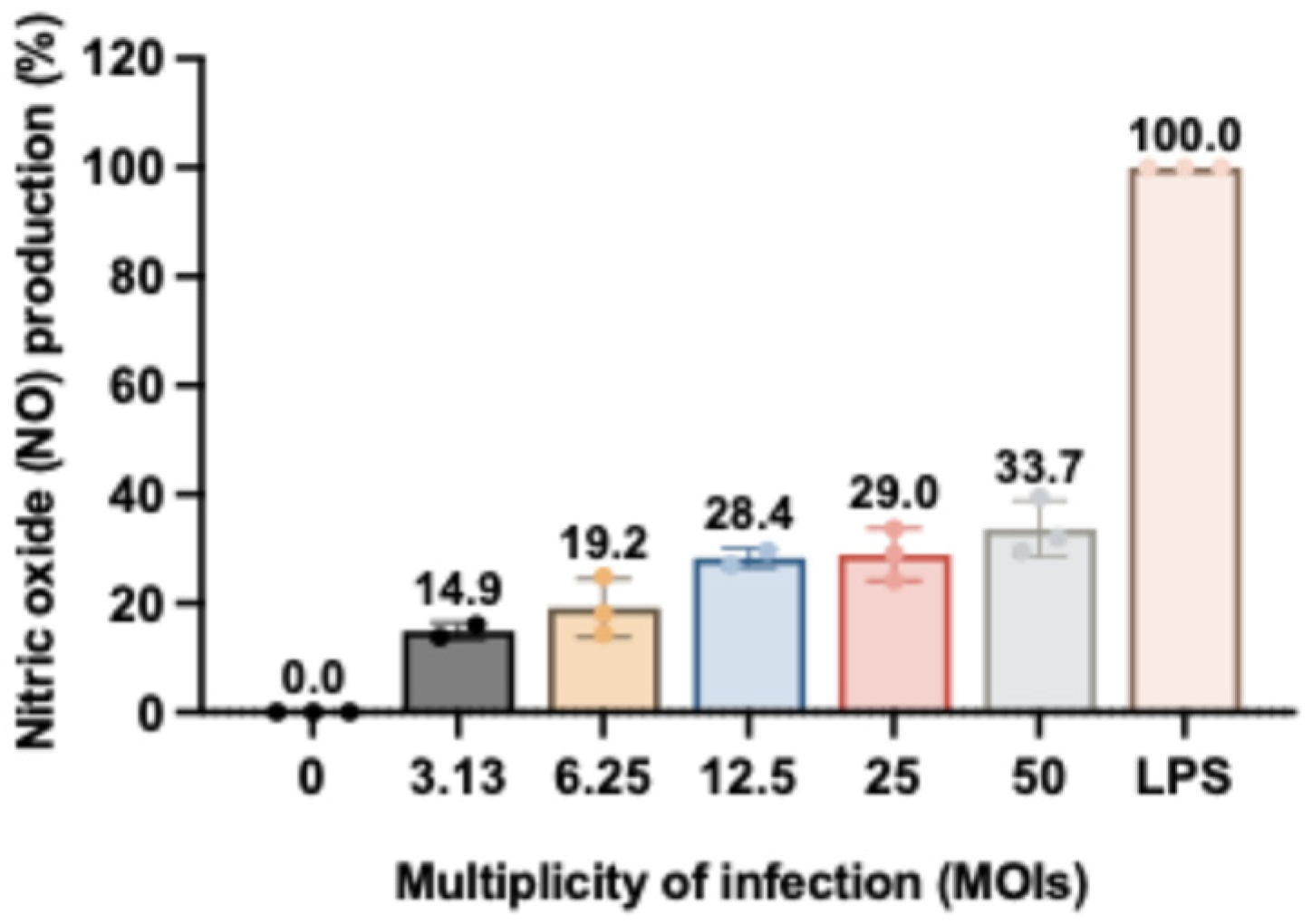 Animals 15 03338 g004