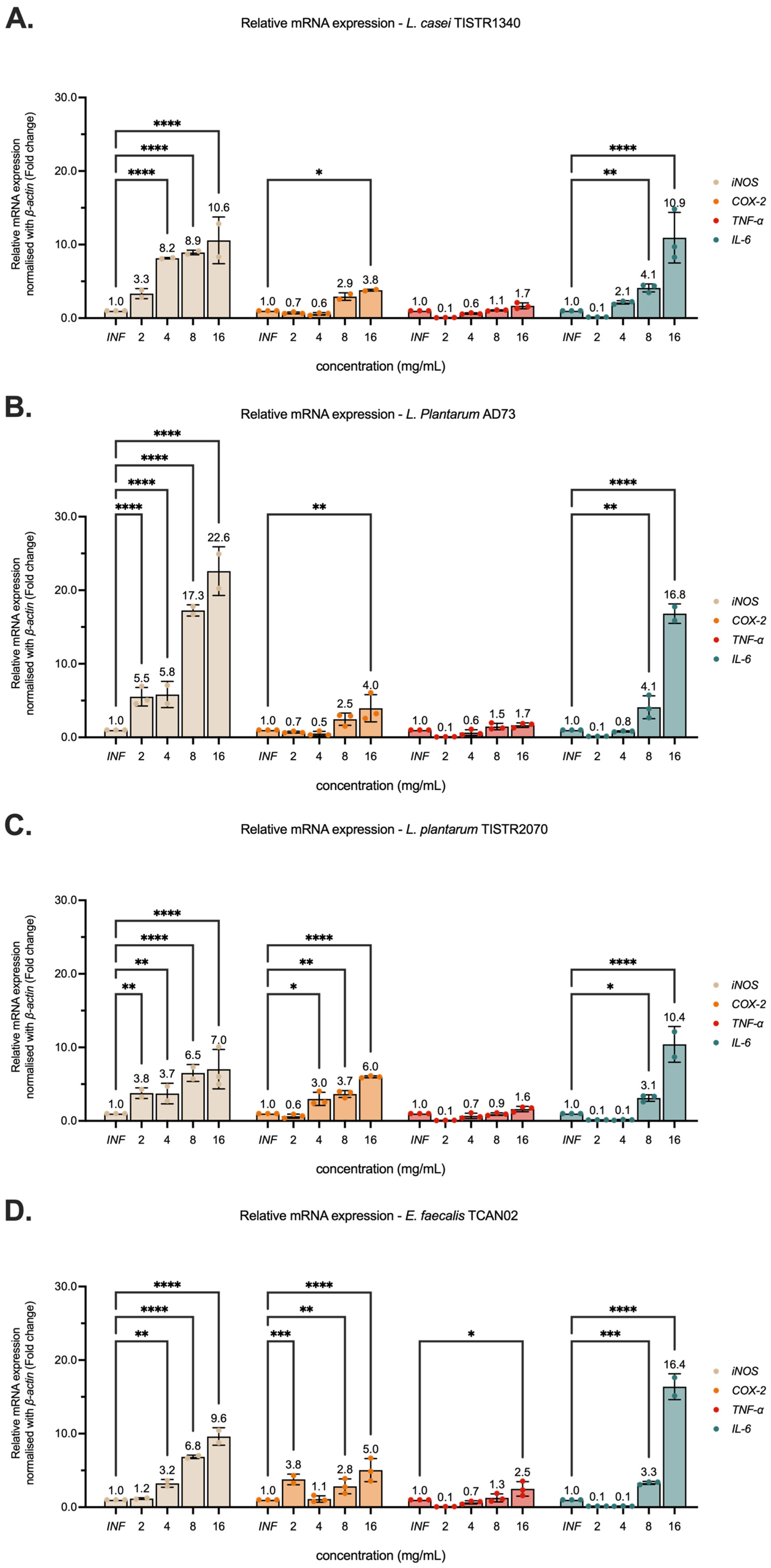 Animals 15 03338 g007