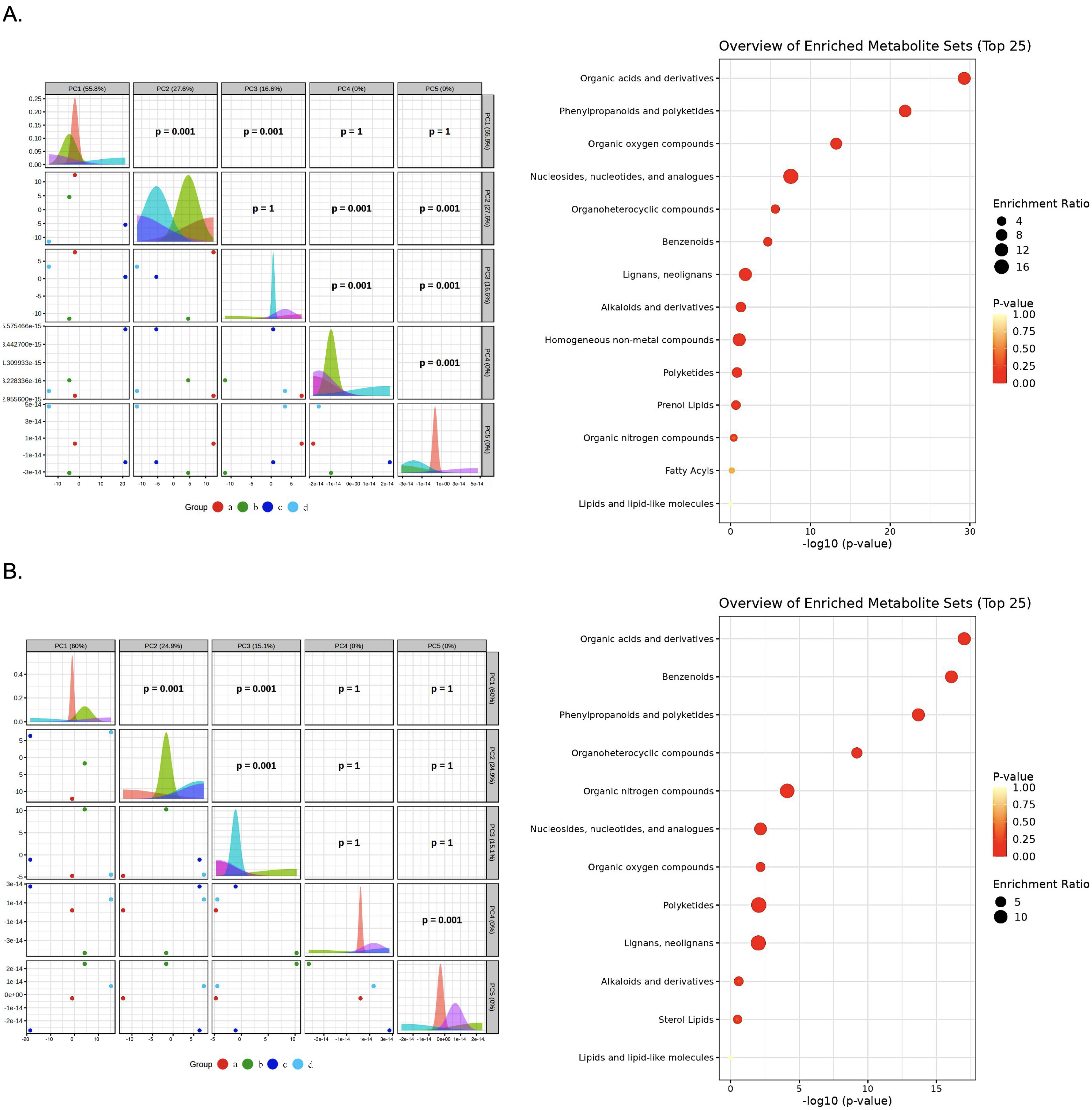 Animals 15 03338 g009