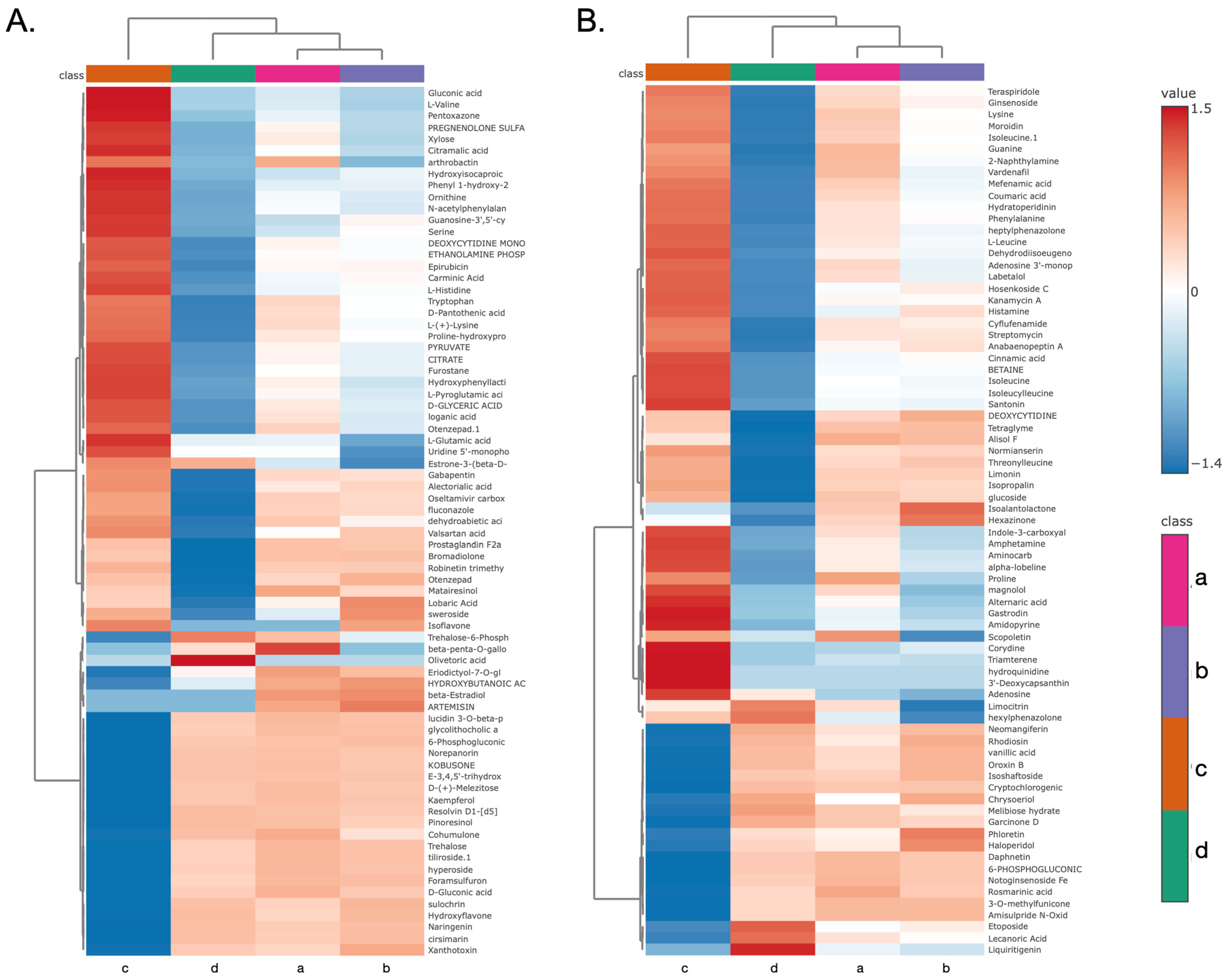 Animals 15 03338 g010