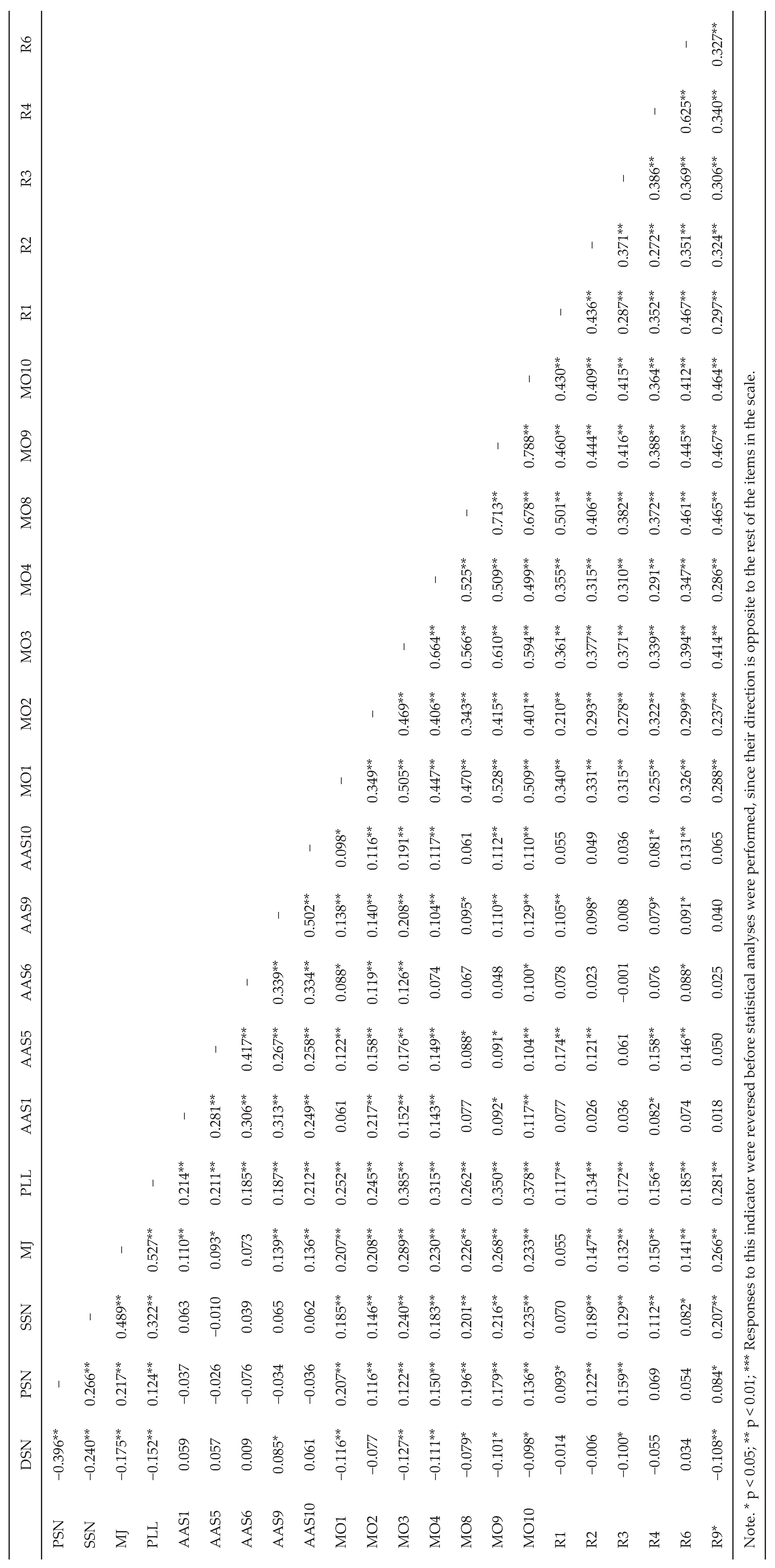 Animals 15 03339 g002