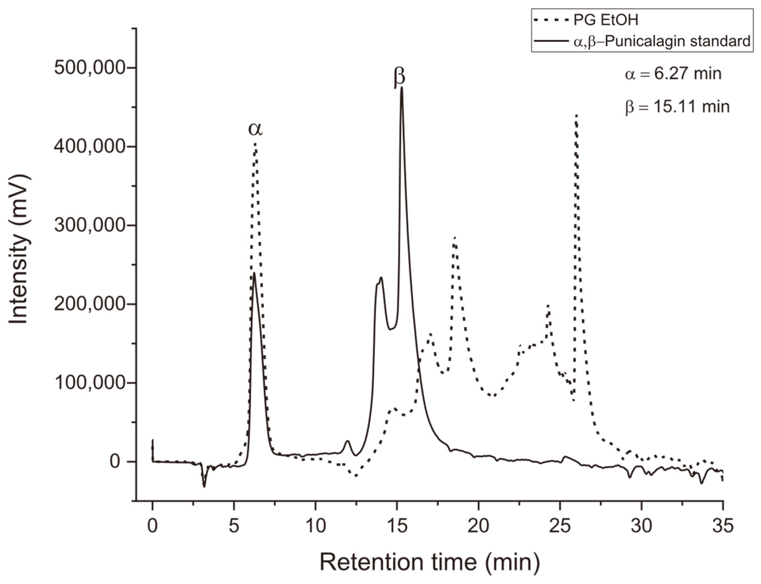 Animals 15 03344 g001