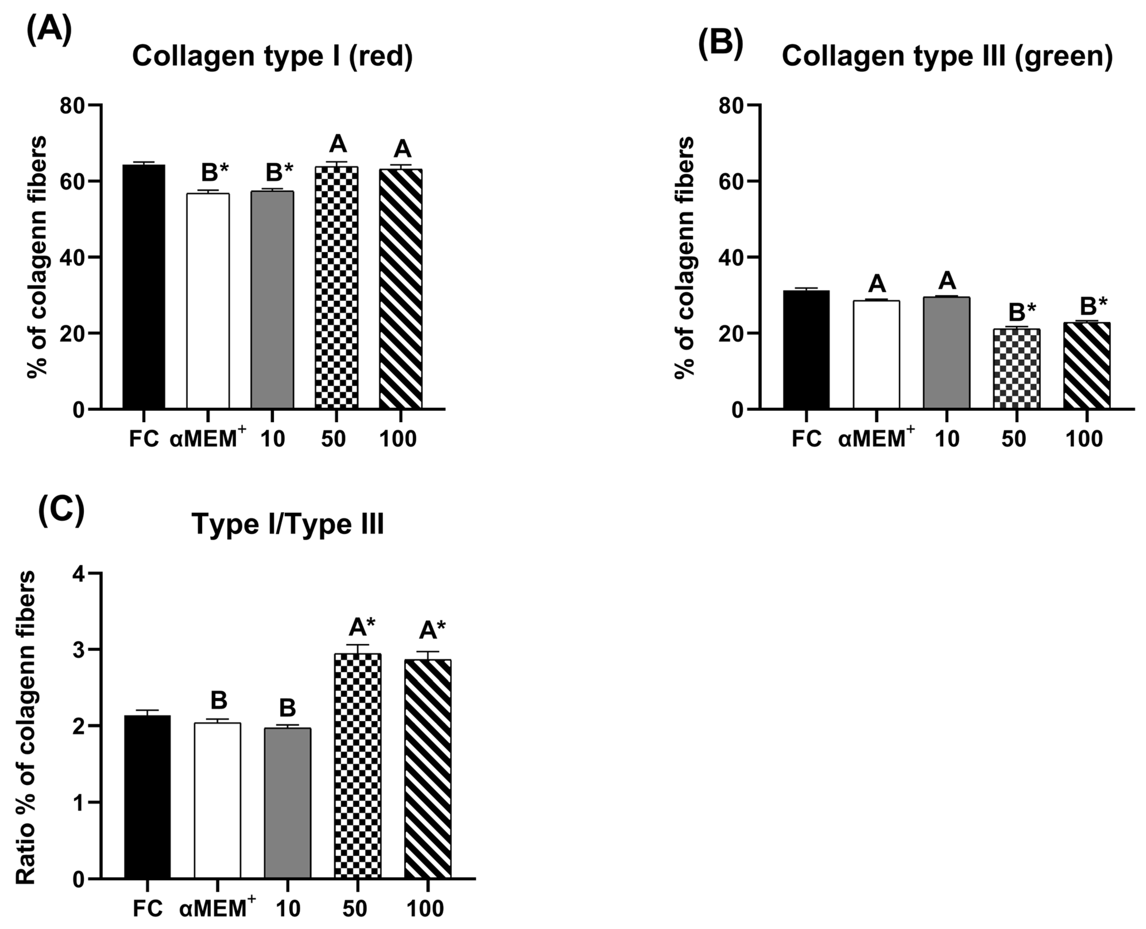 Animals 15 03344 g003