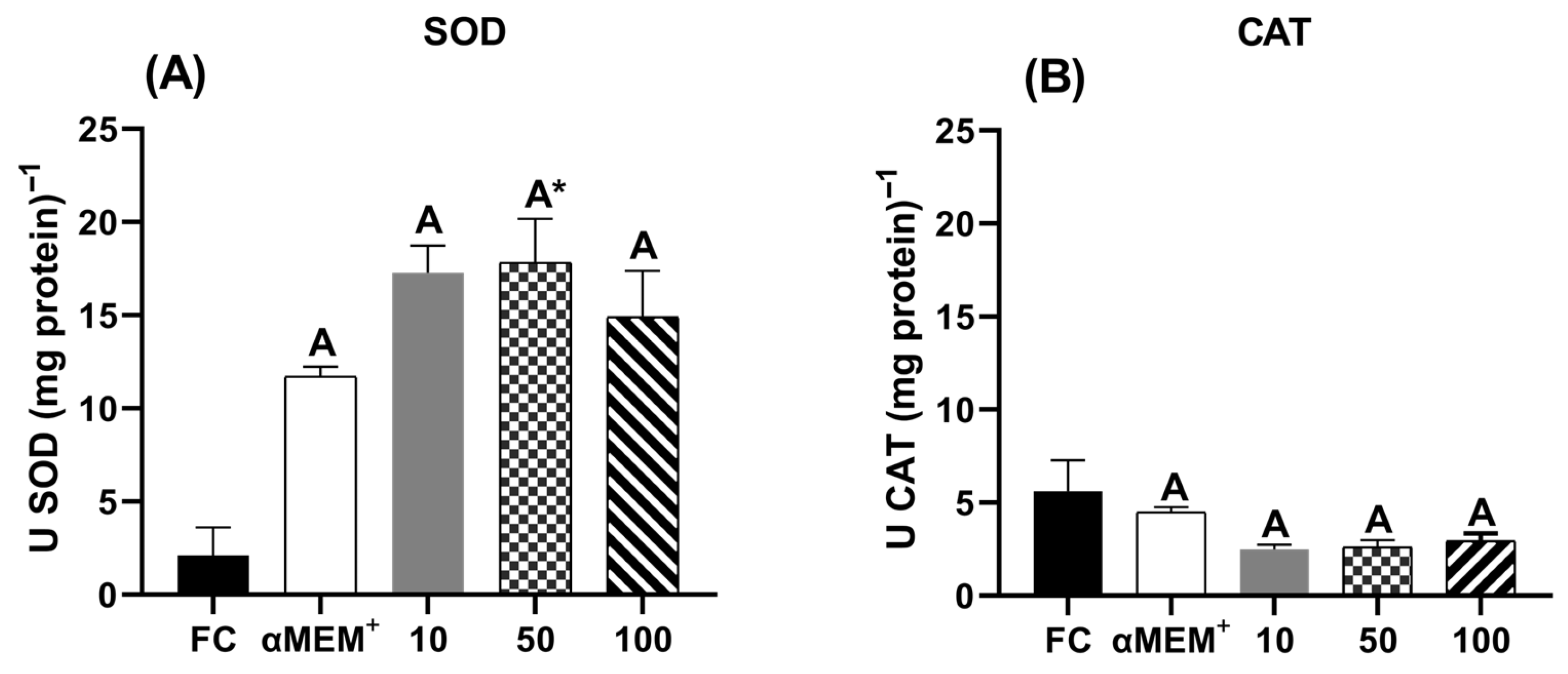 Animals 15 03344 g006