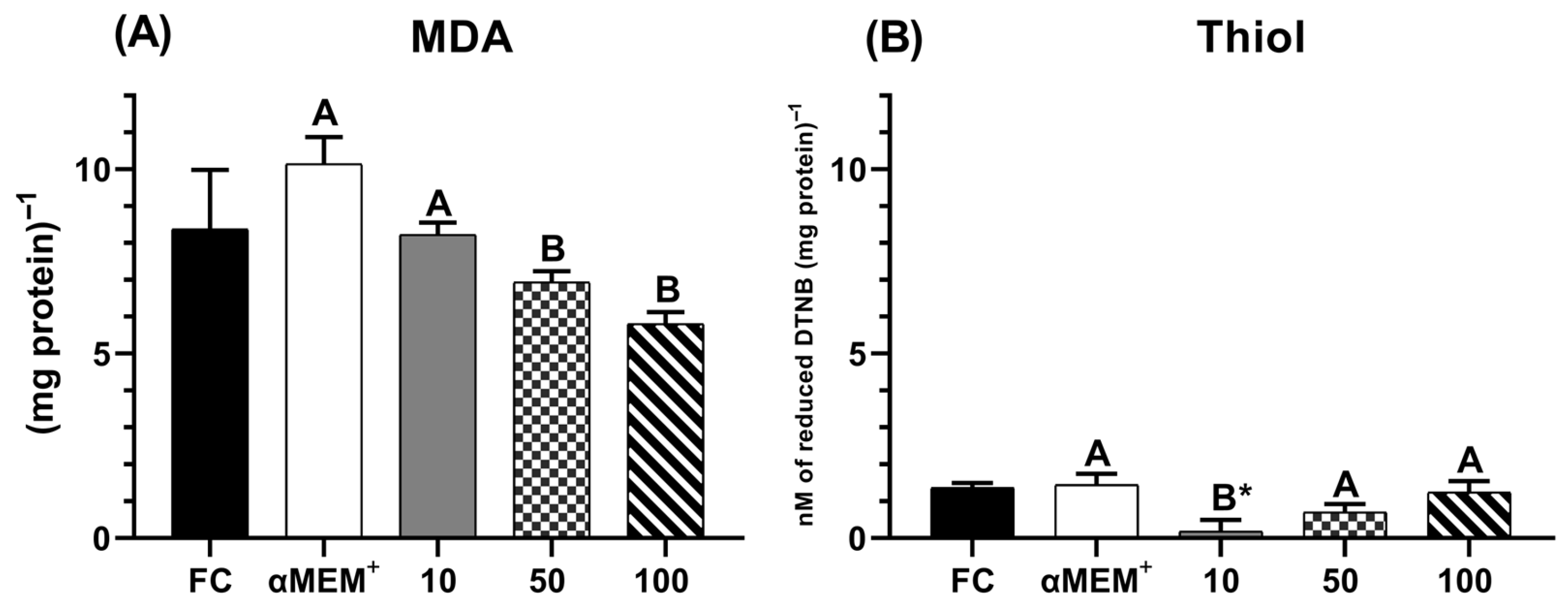 Animals 15 03344 g007