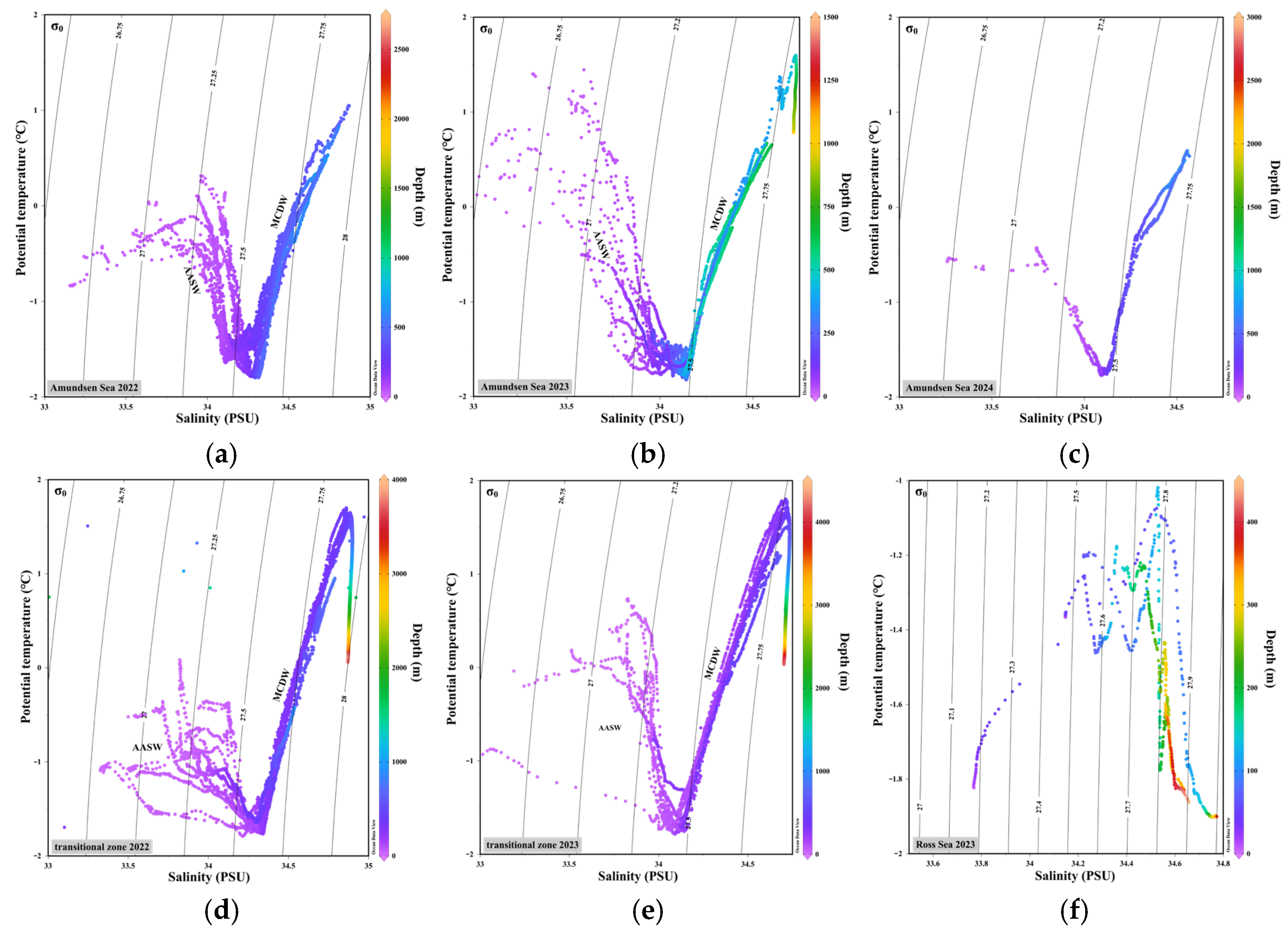 Animals 15 03345 g002