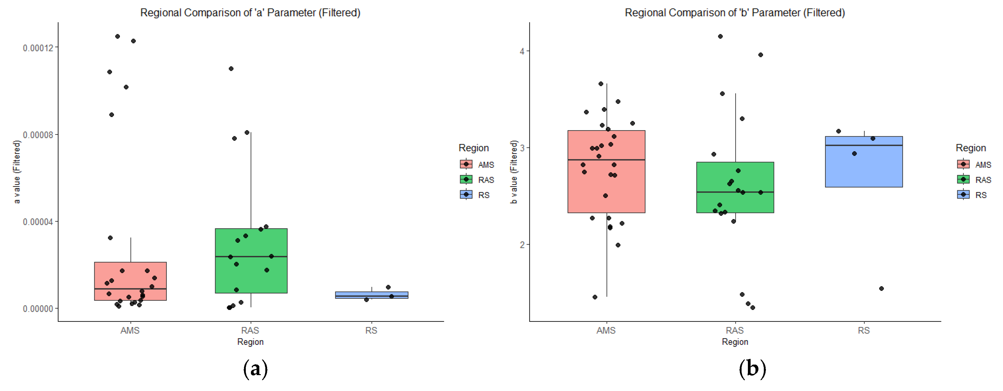 Animals 15 03345 g006