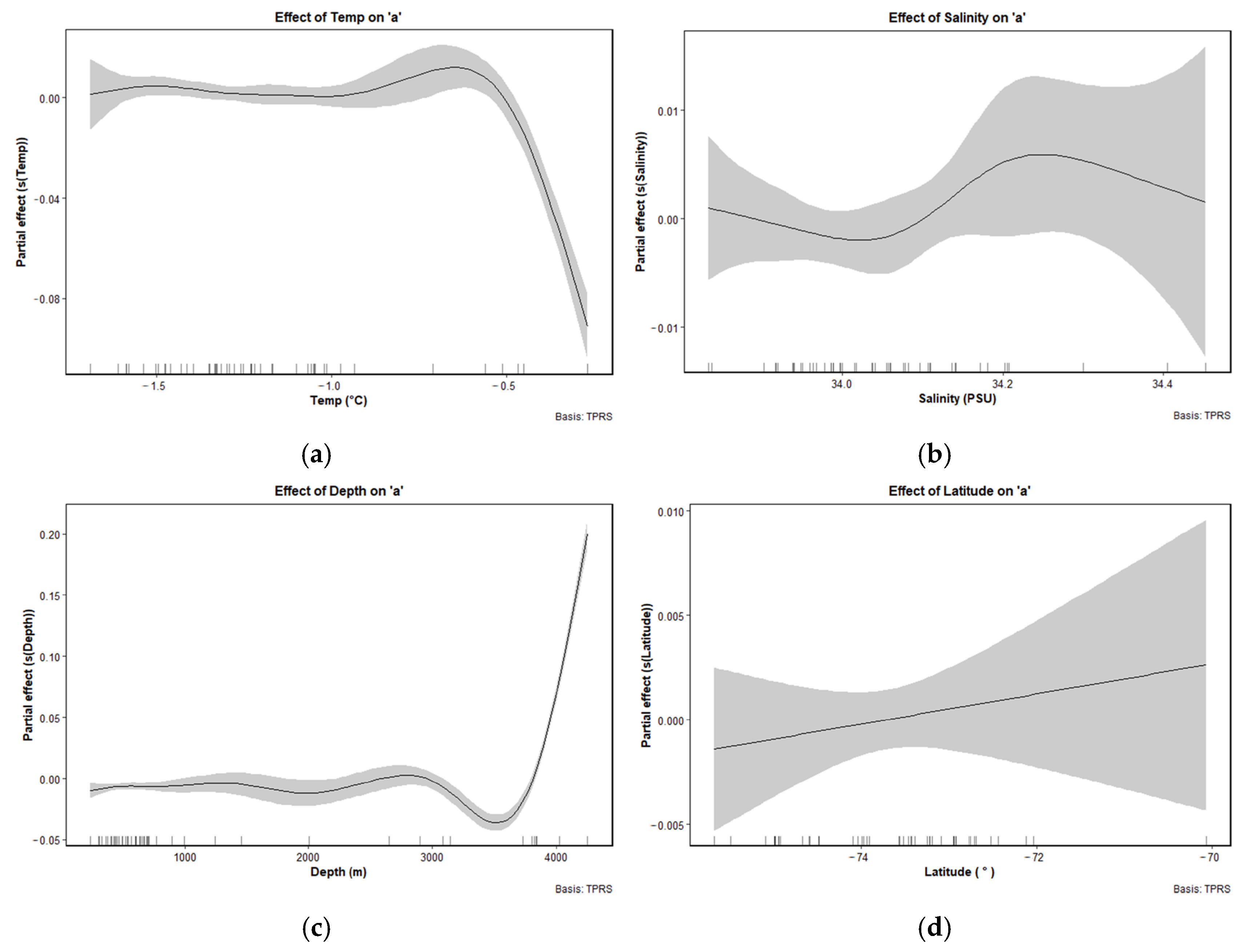 Animals 15 03345 g008