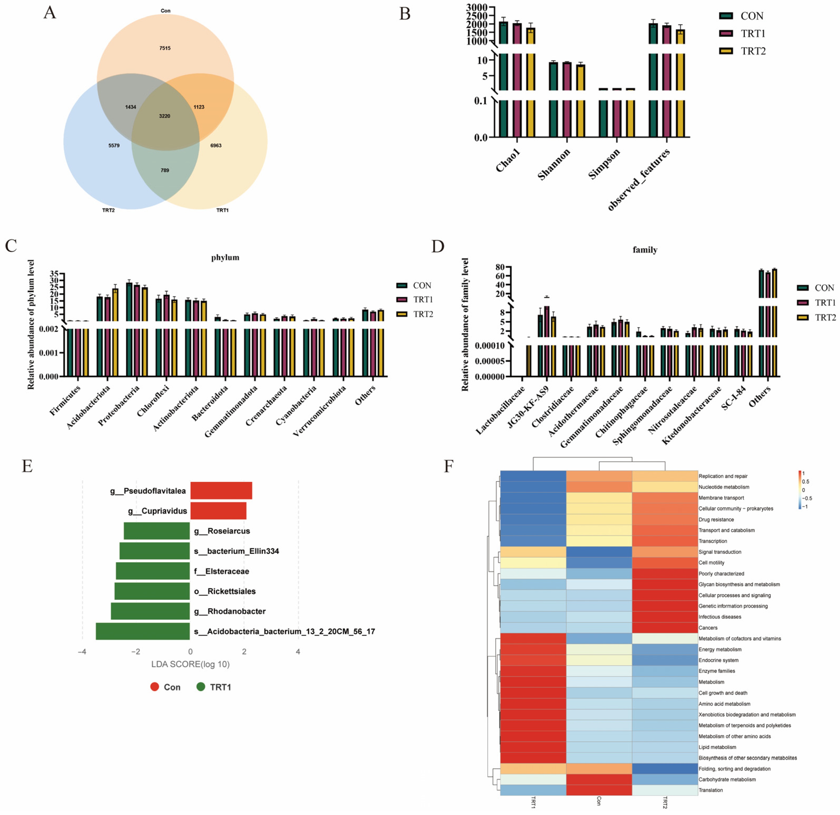 Animals 15 03349 g002