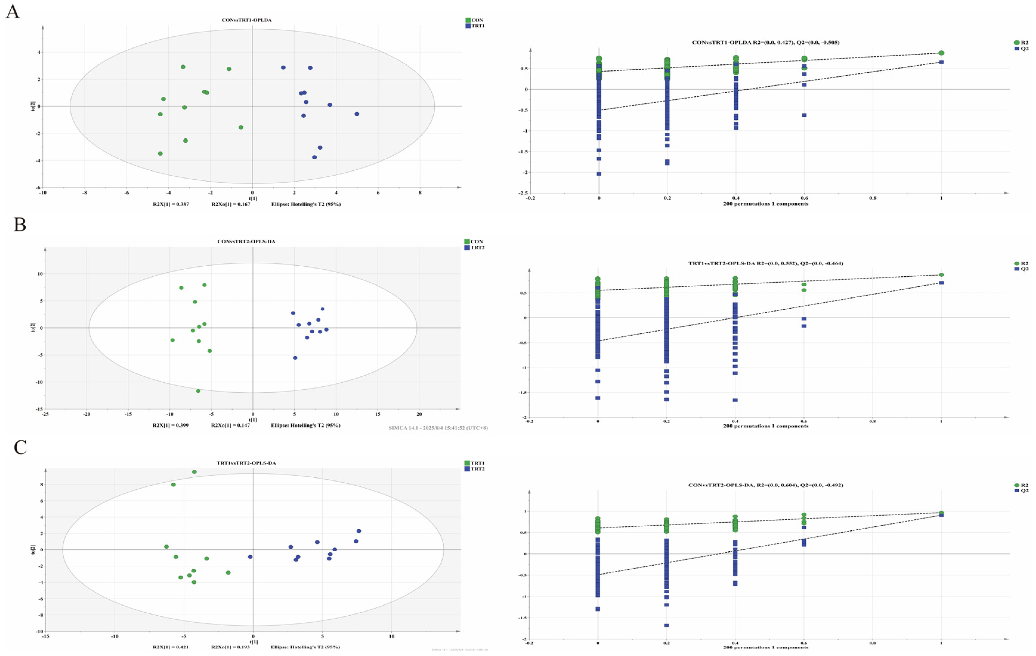 Animals 15 03349 g003