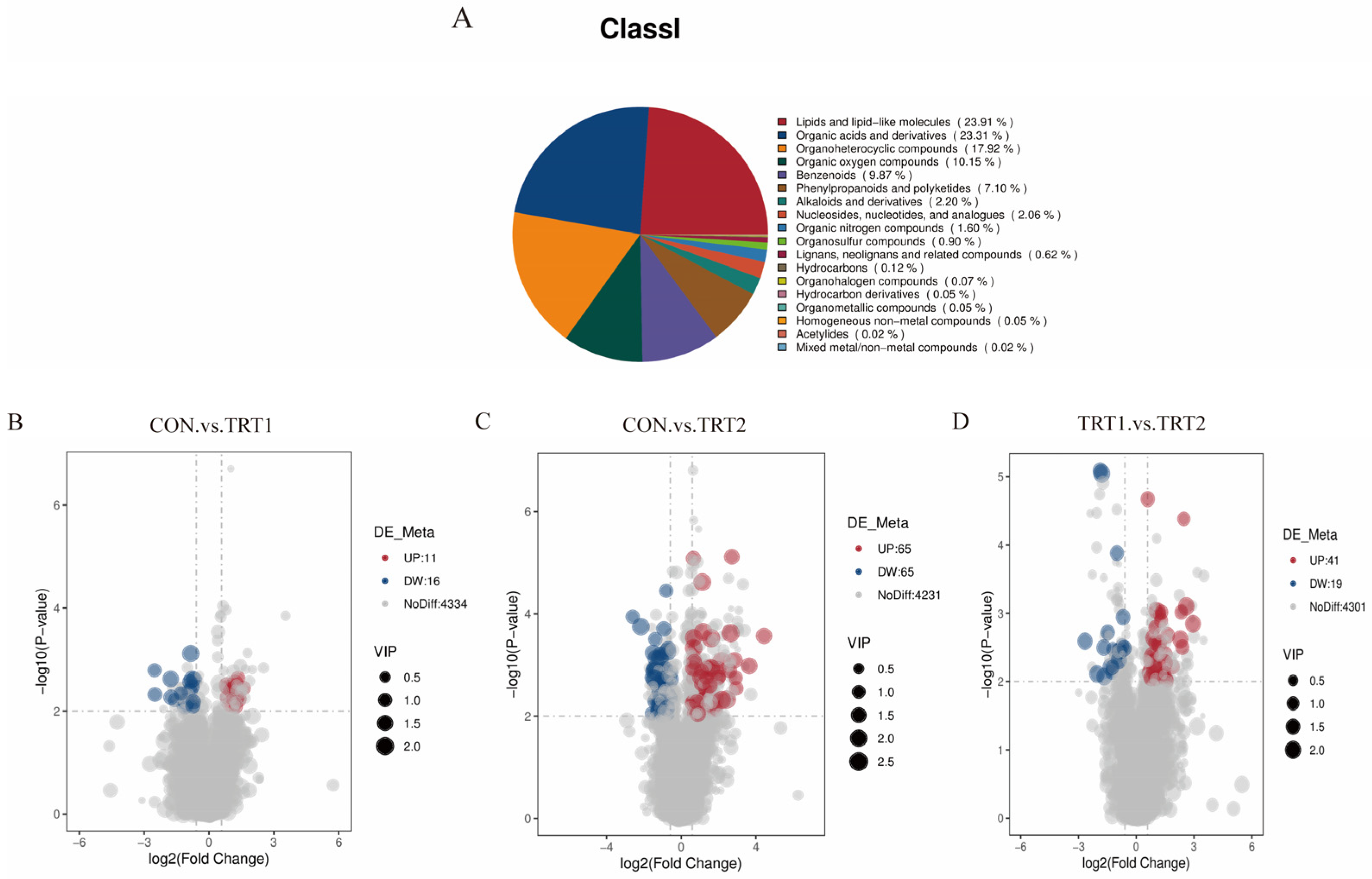 Animals 15 03349 g004