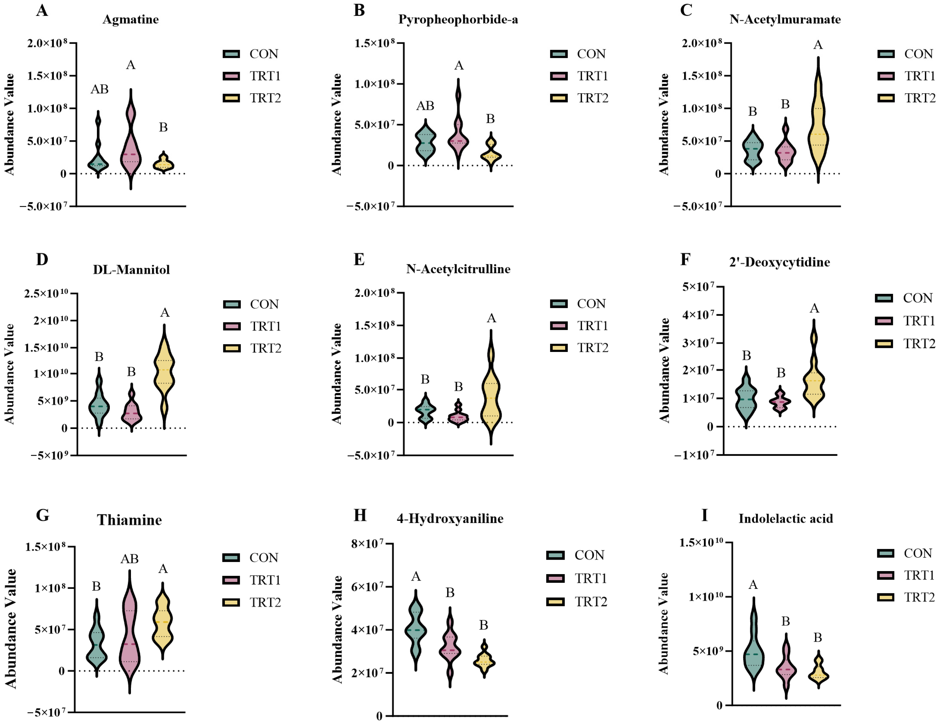 Animals 15 03349 g006