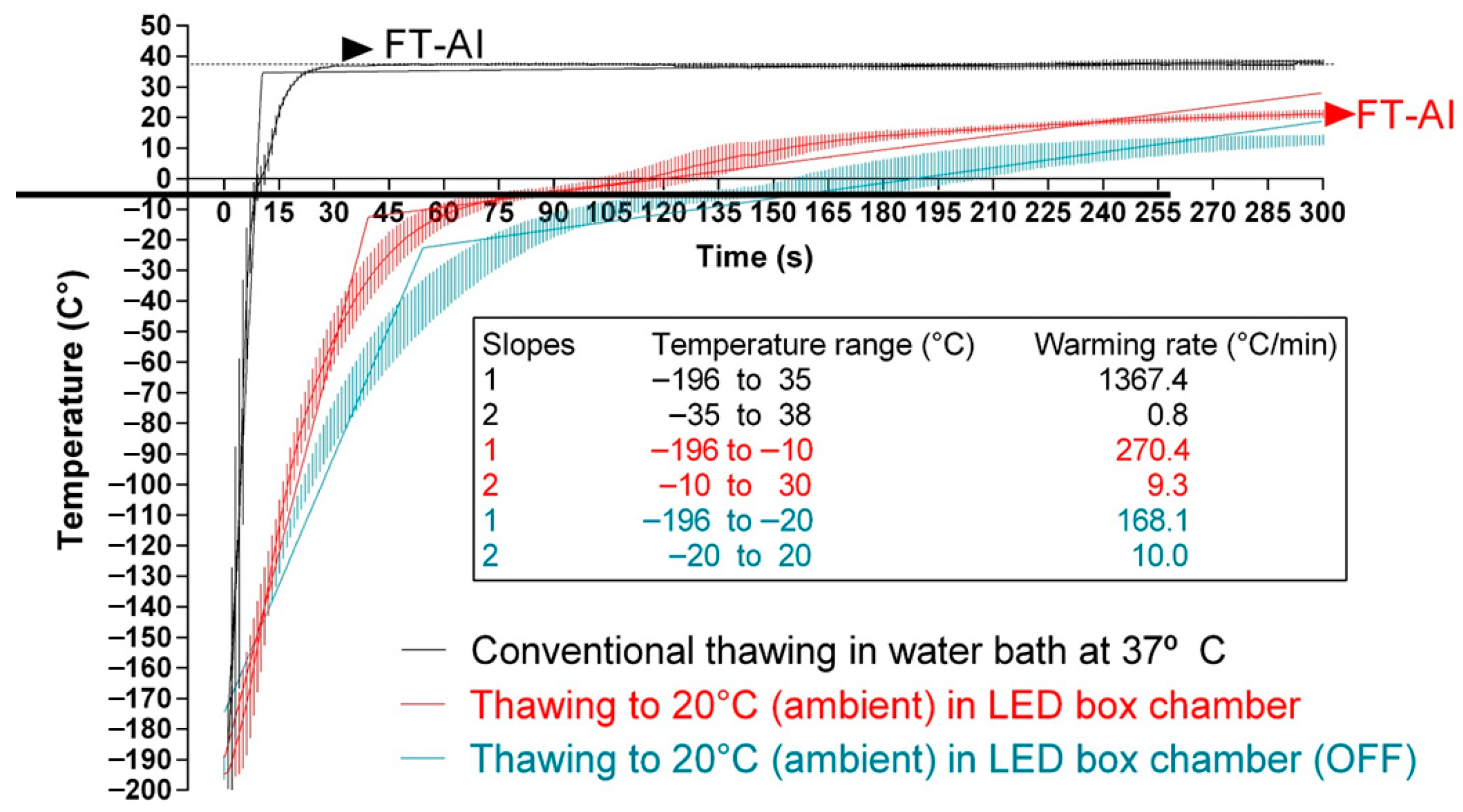 Animals 15 03353 g001