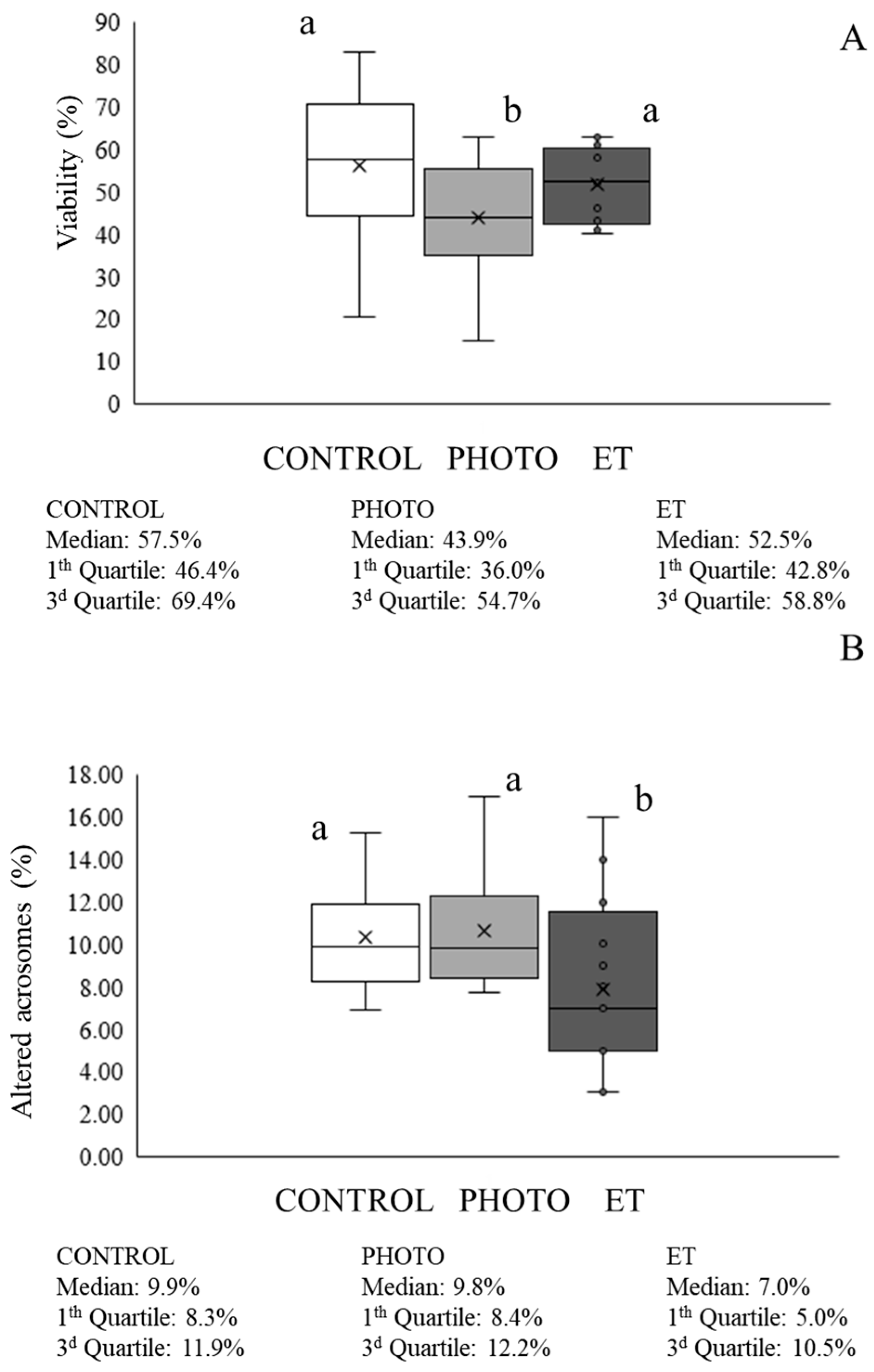 Animals 15 03353 g002