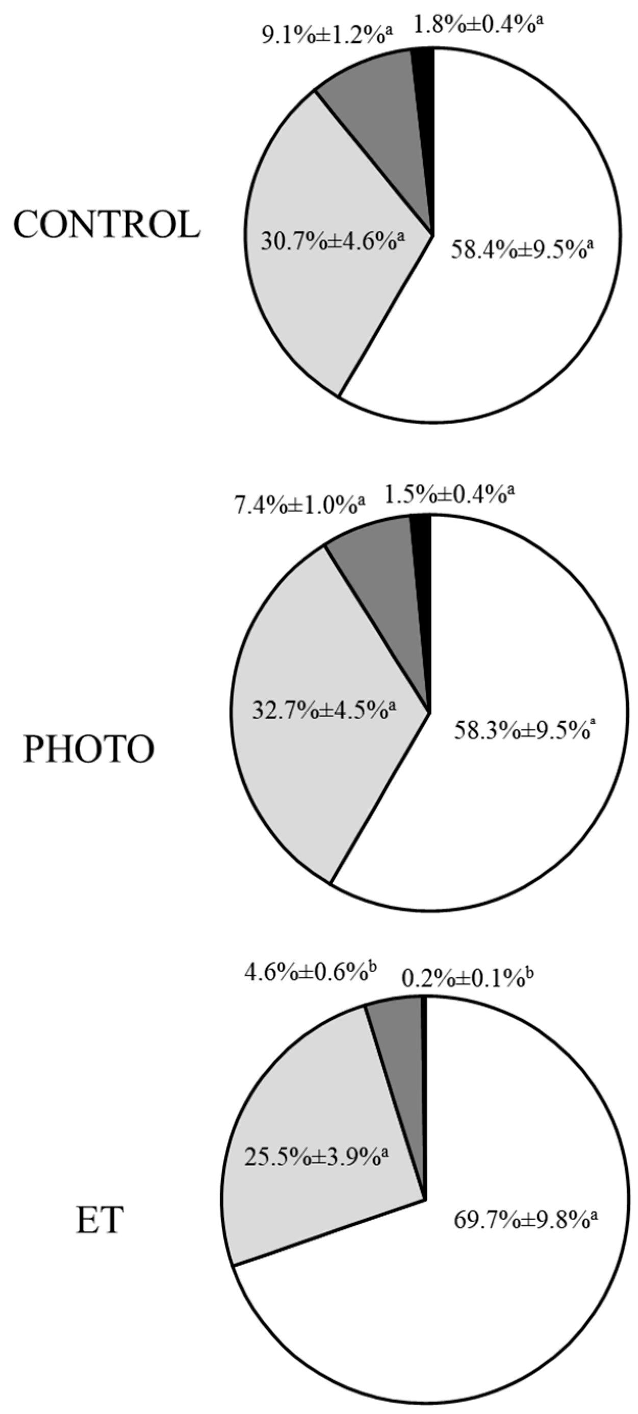 Animals 15 03353 g004