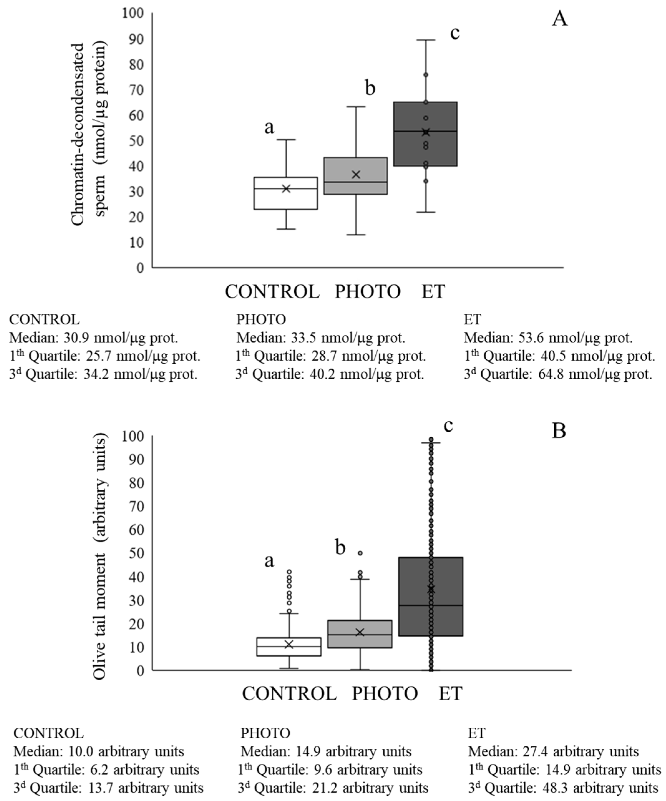 Animals 15 03353 g005
