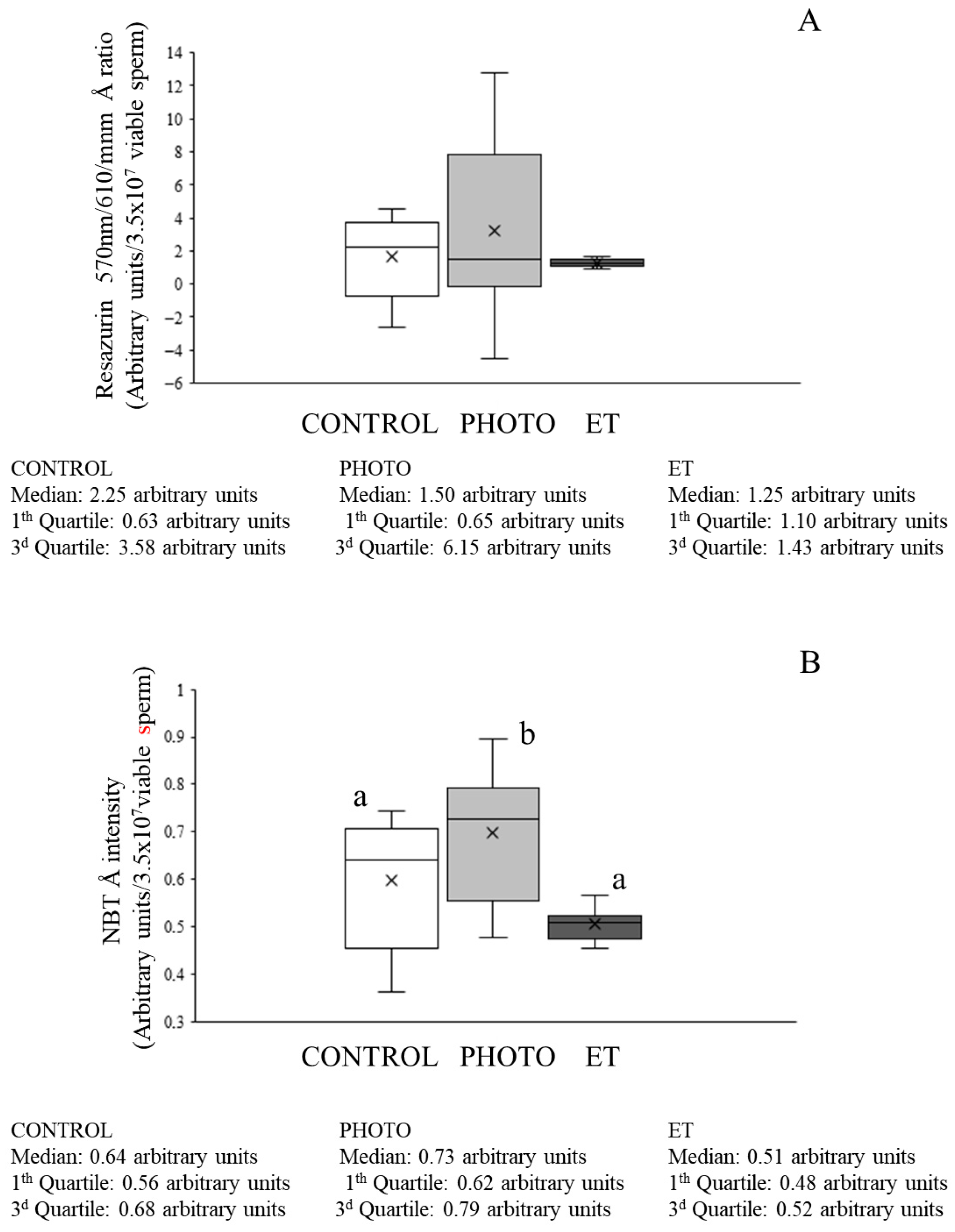 Animals 15 03353 g006