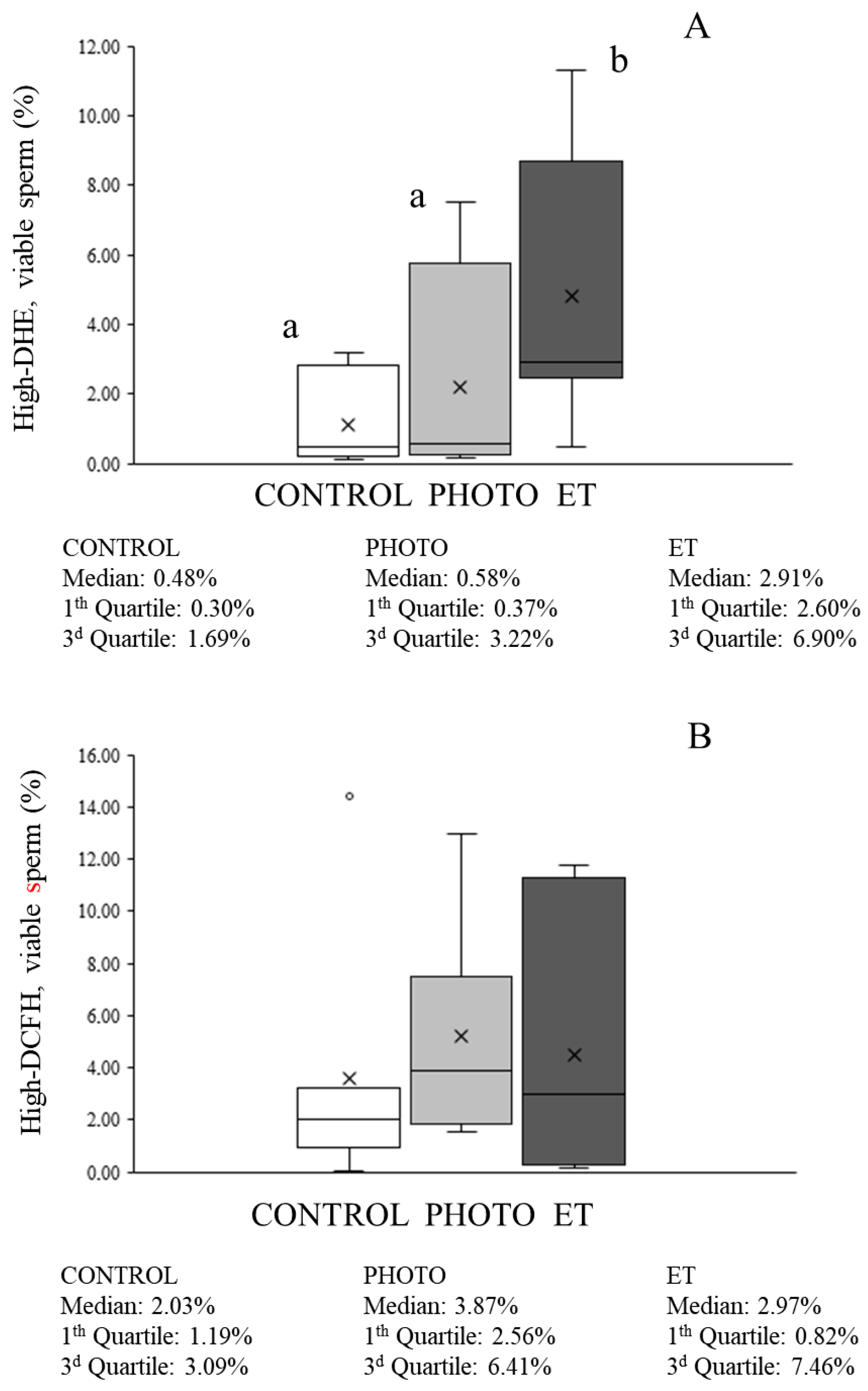 Animals 15 03353 g007