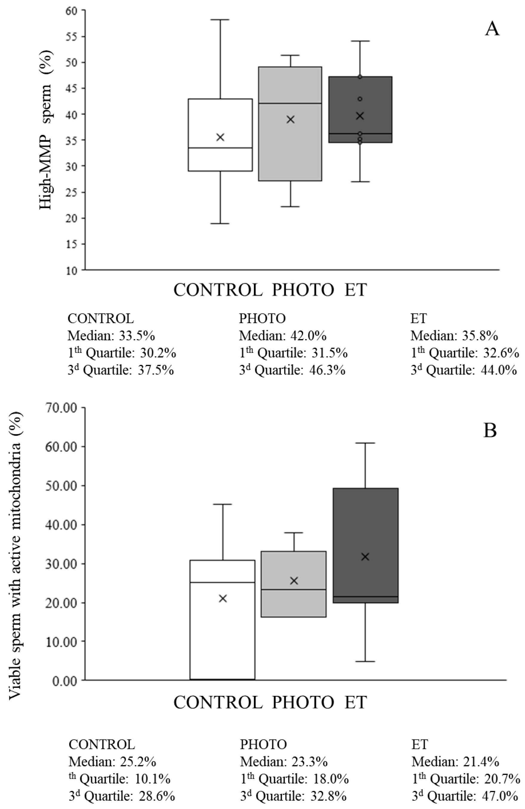Animals 15 03353 g008