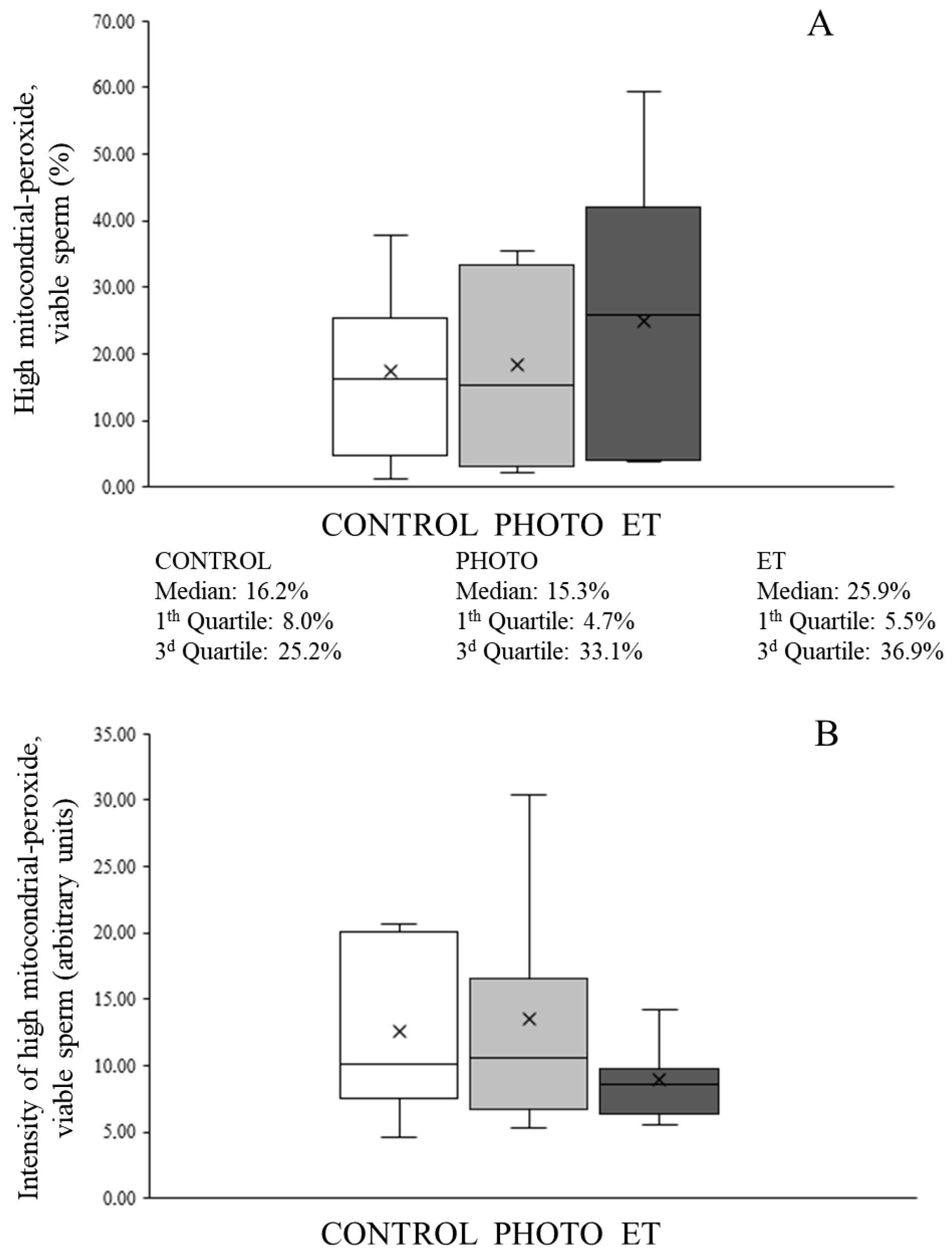 Animals 15 03353 g009