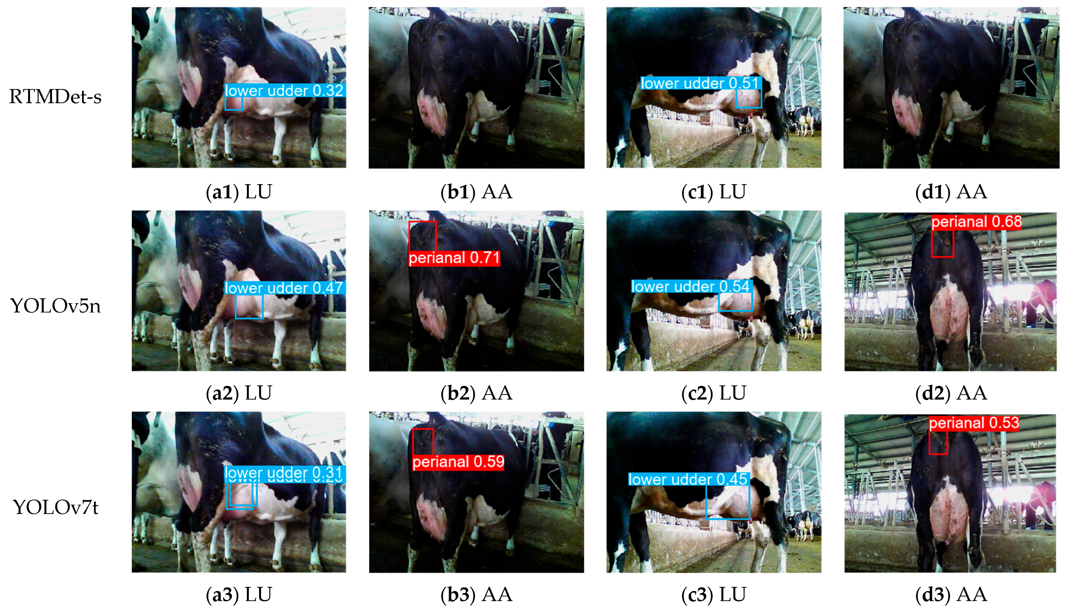 Animals 15 03361 g015a