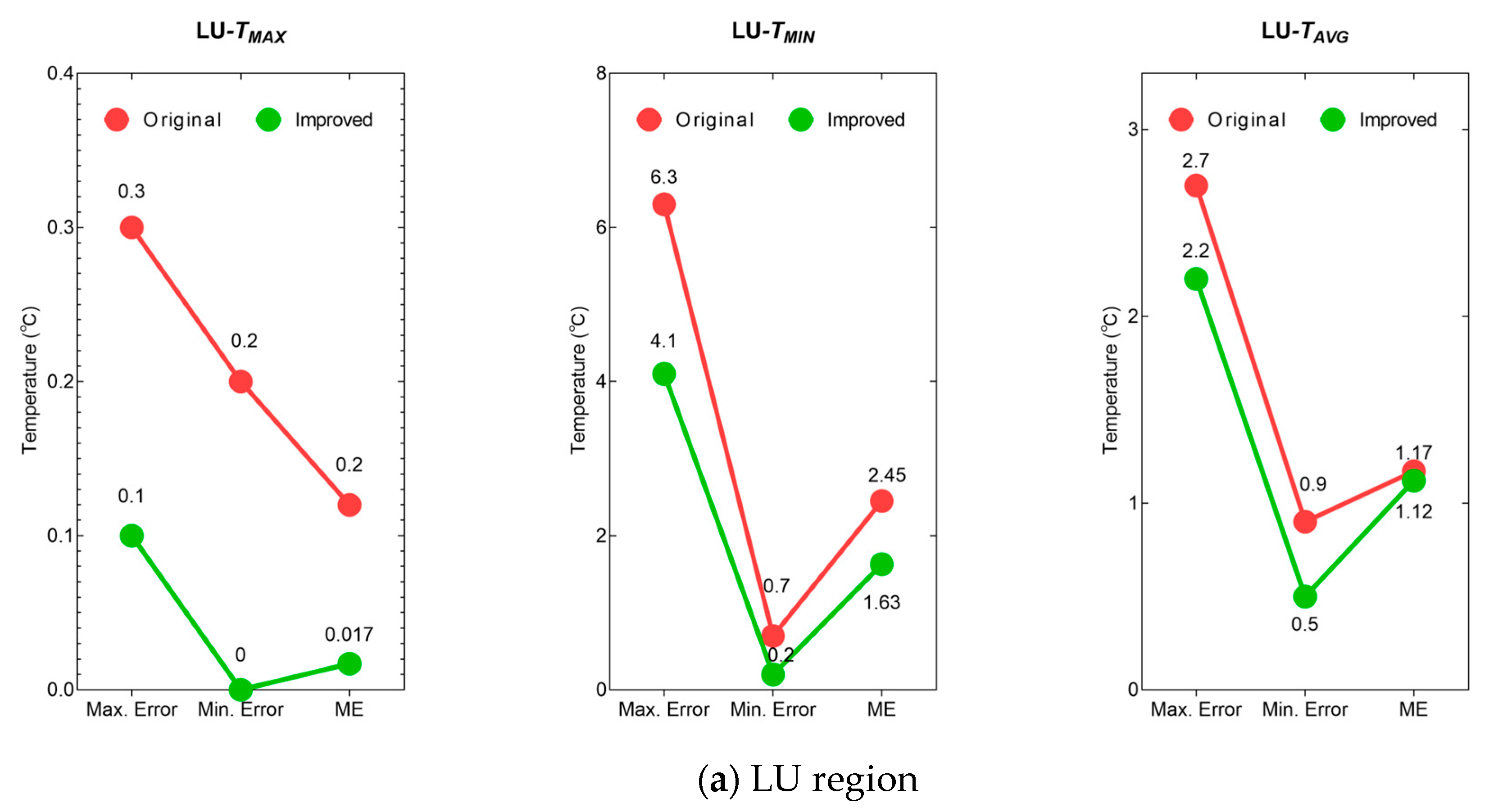 Animals 15 03361 g018a