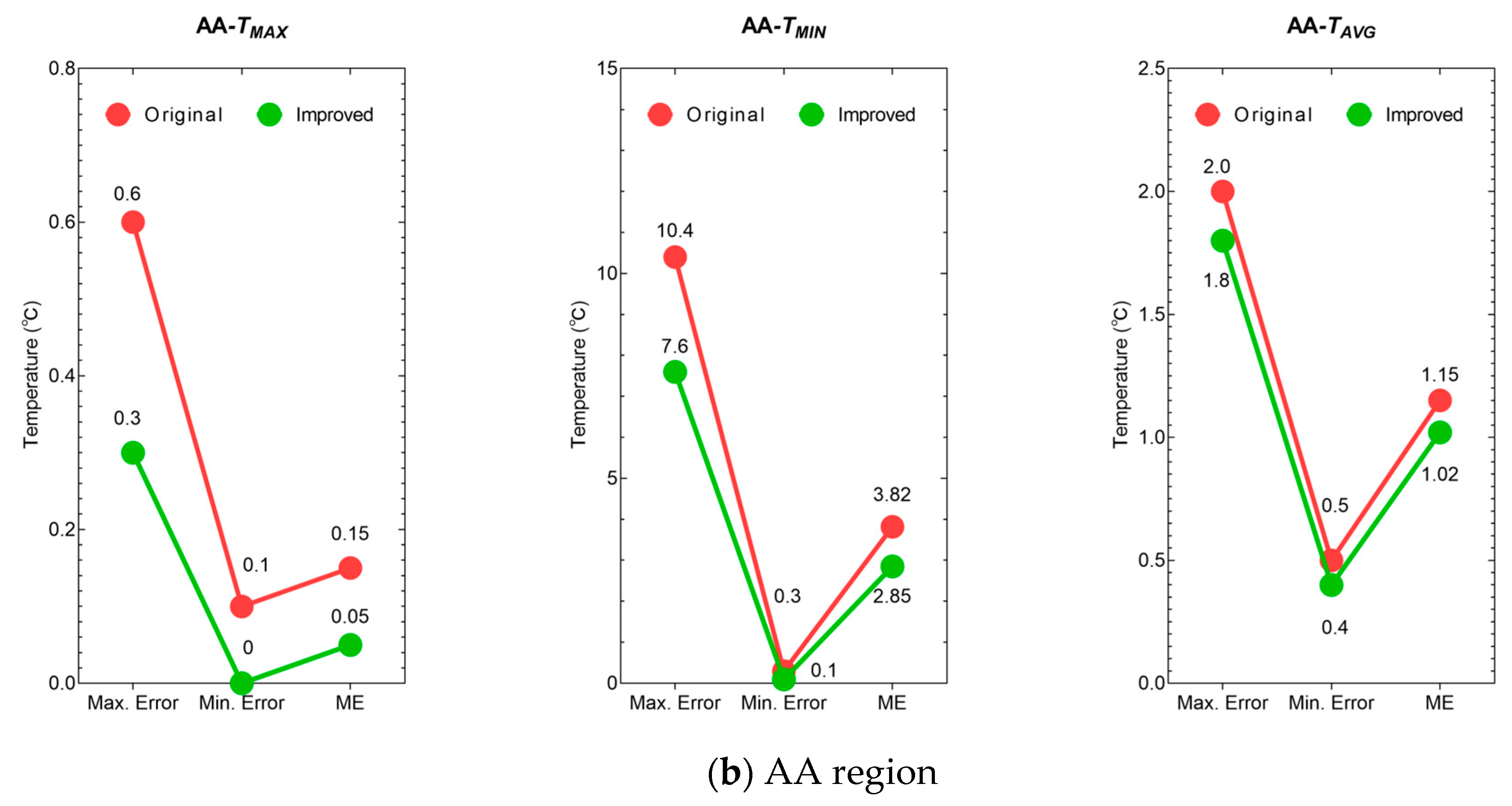 Animals 15 03361 g018b