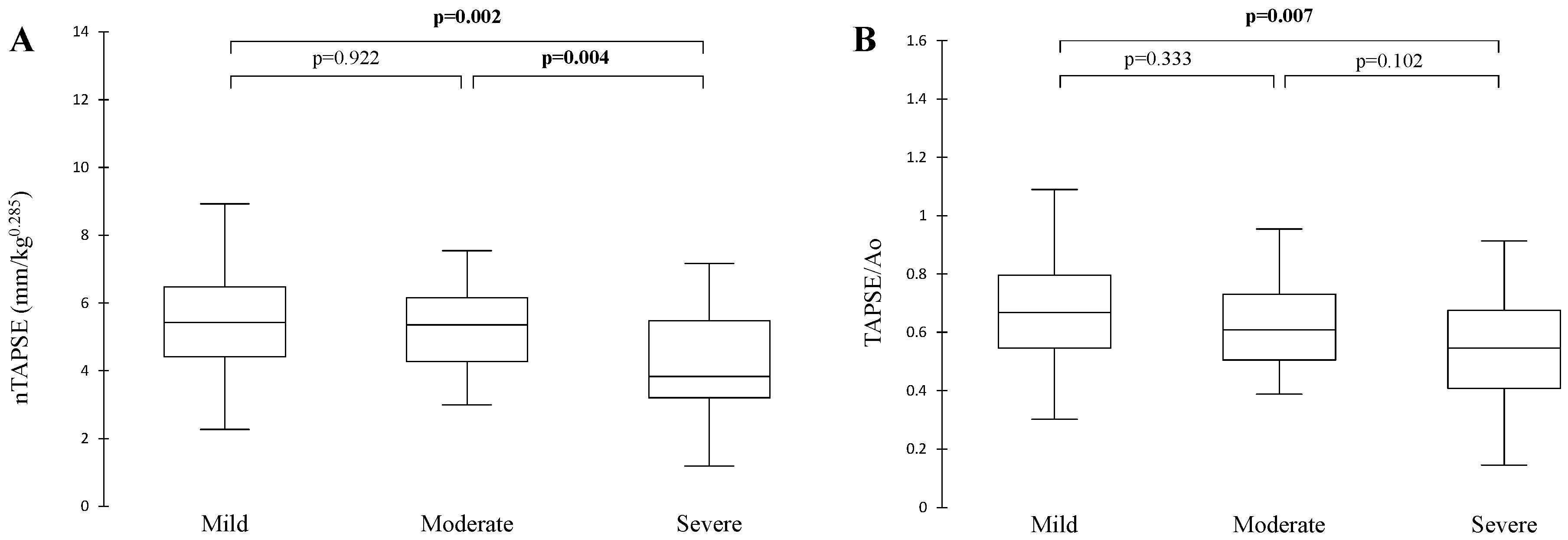 Animals 15 03365 g001