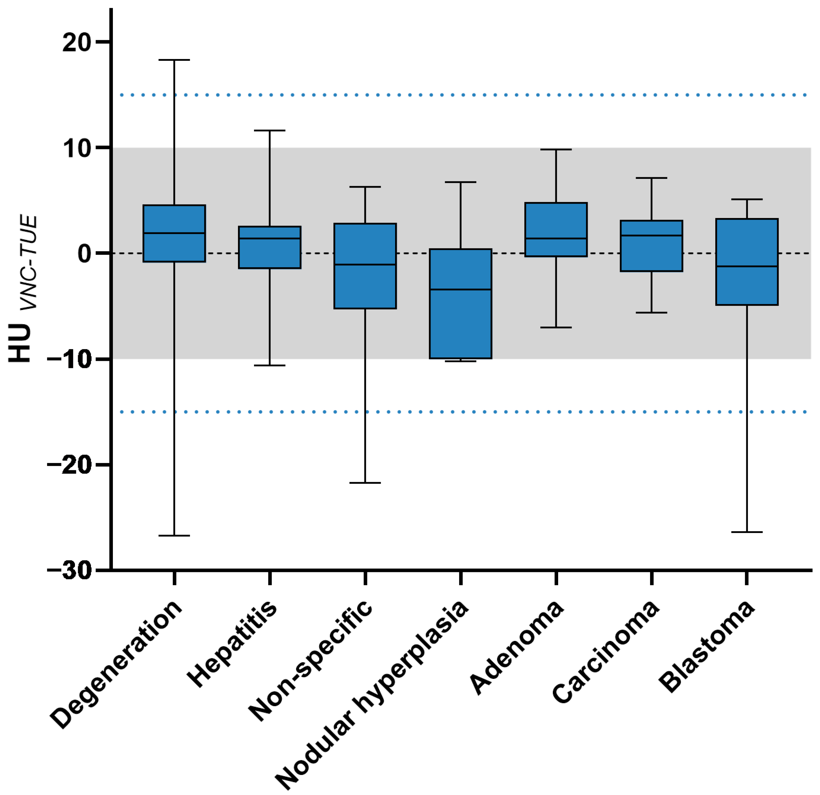 Animals 15 03366 g005