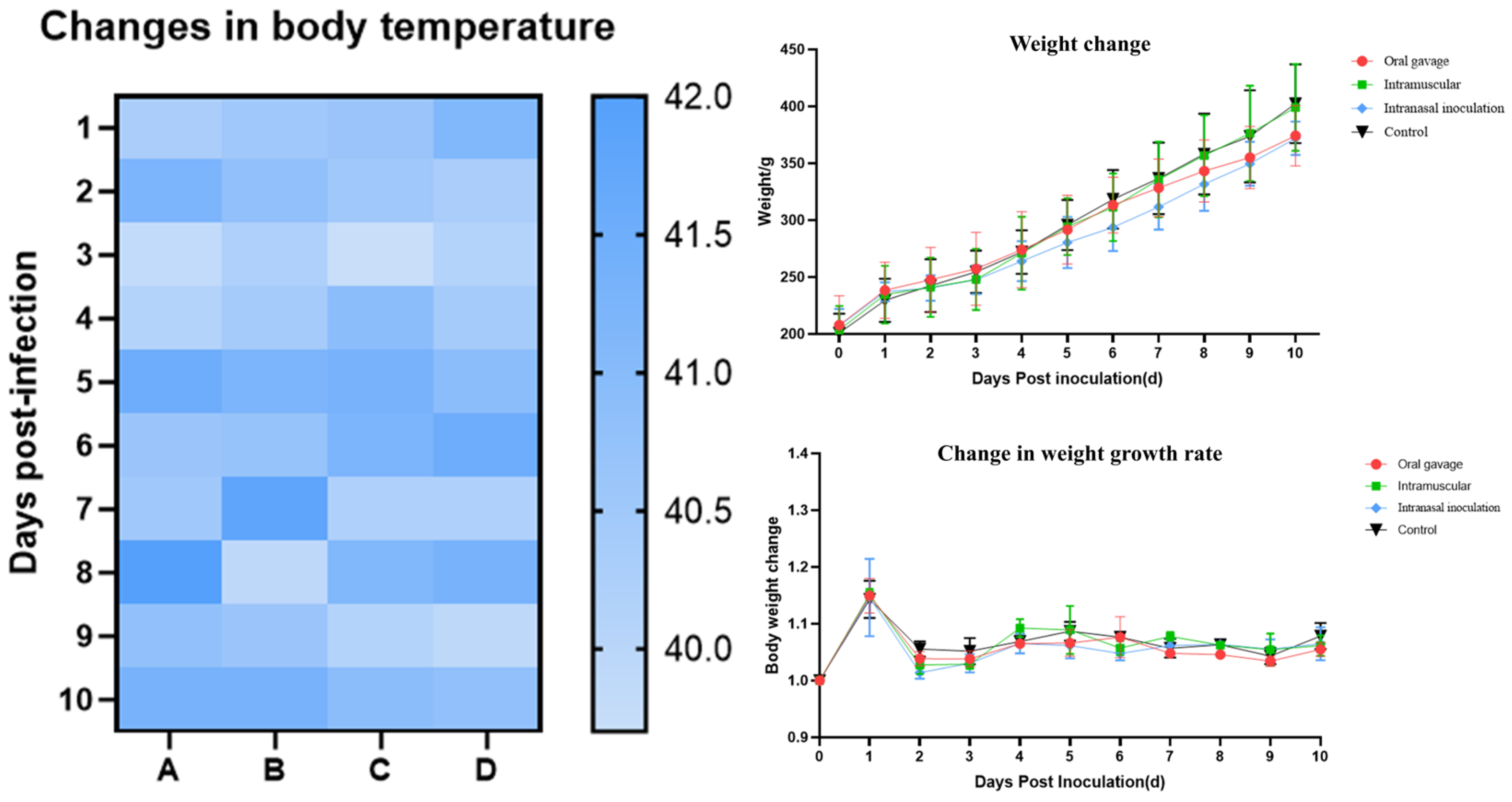 Animals 15 03377 g009