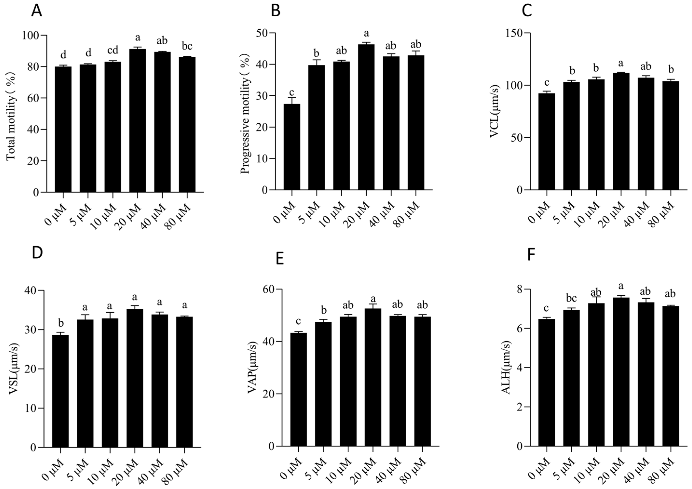 Animals 15 03383 g001