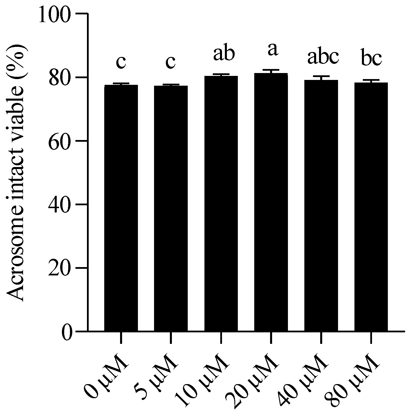 Animals 15 03383 g002