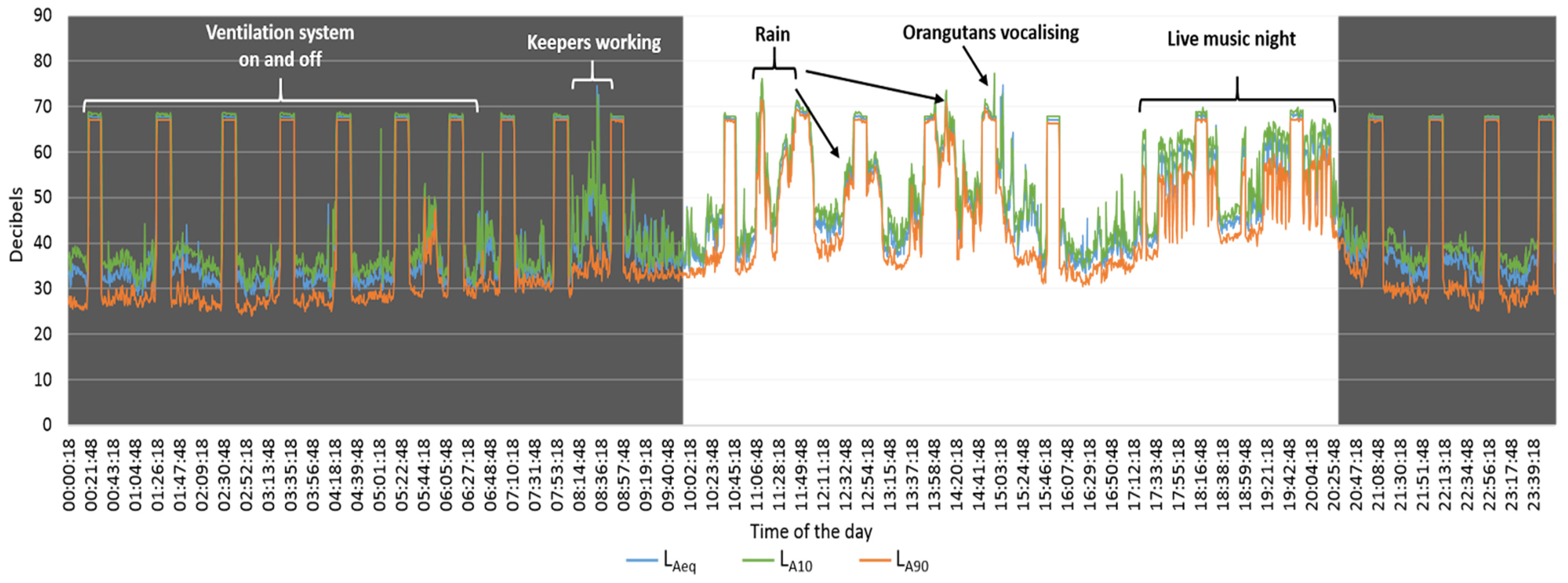 Animals 15 03384 g002
