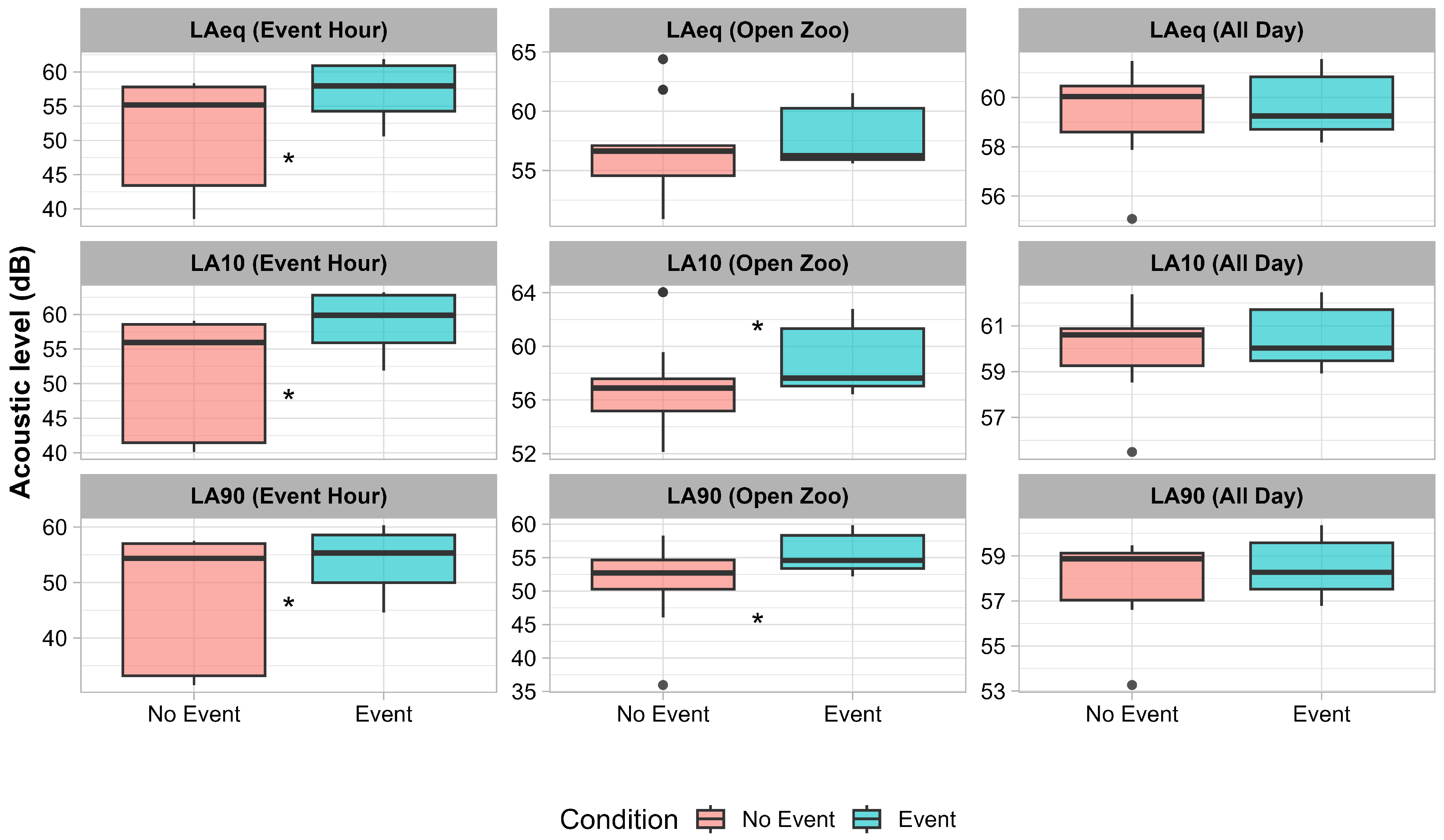 Animals 15 03384 g003