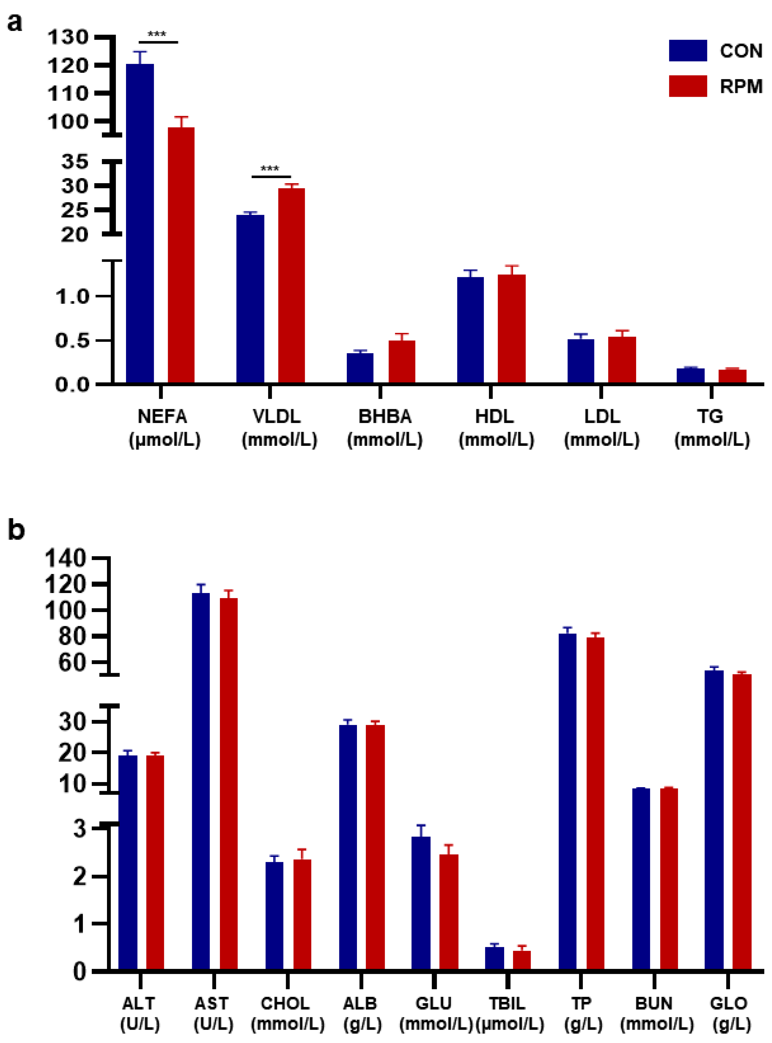 Animals 15 03386 g002