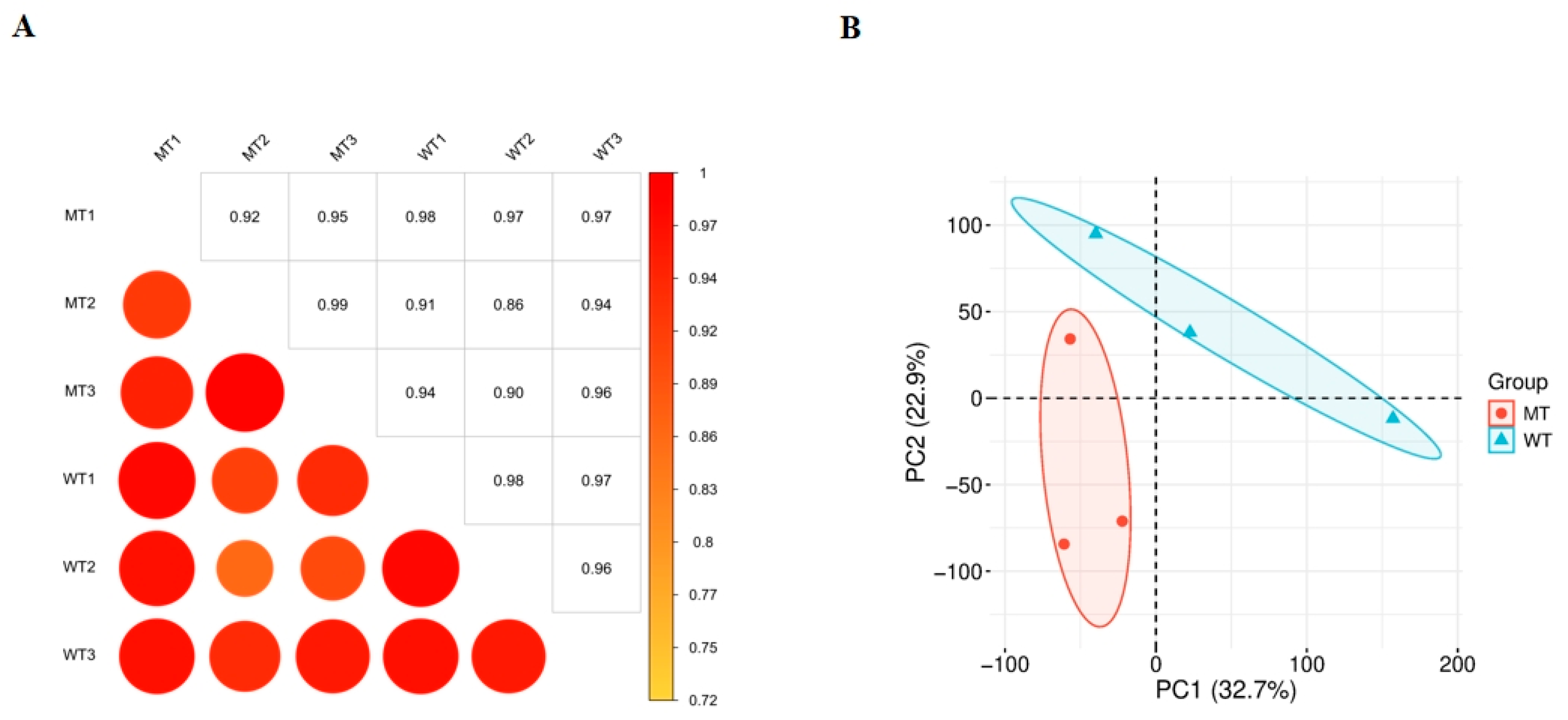 Animals 15 03387 g001