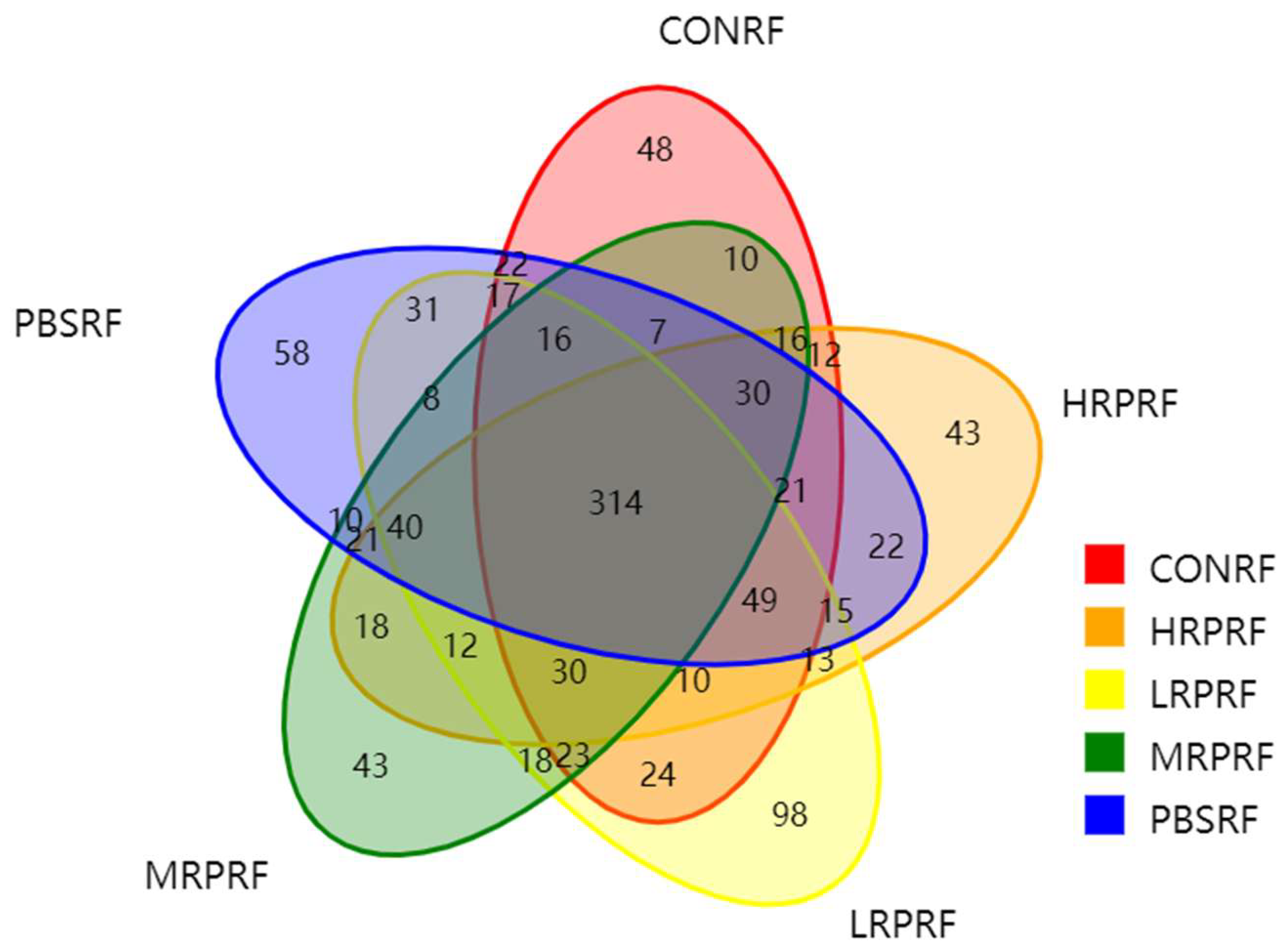 Animals 15 03390 g001