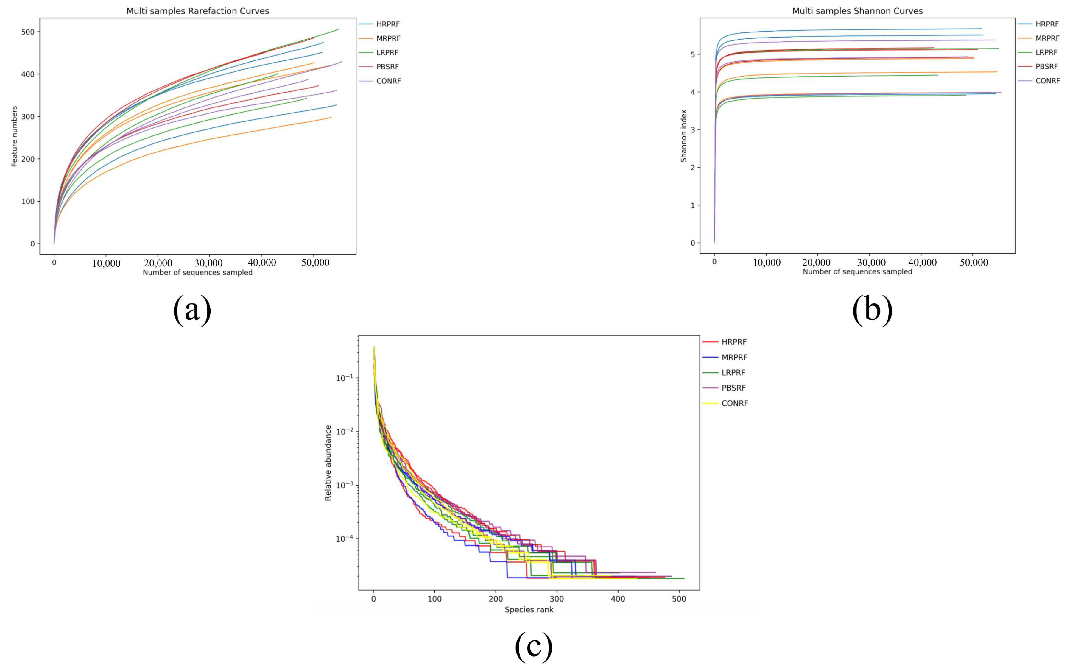 Animals 15 03390 g002