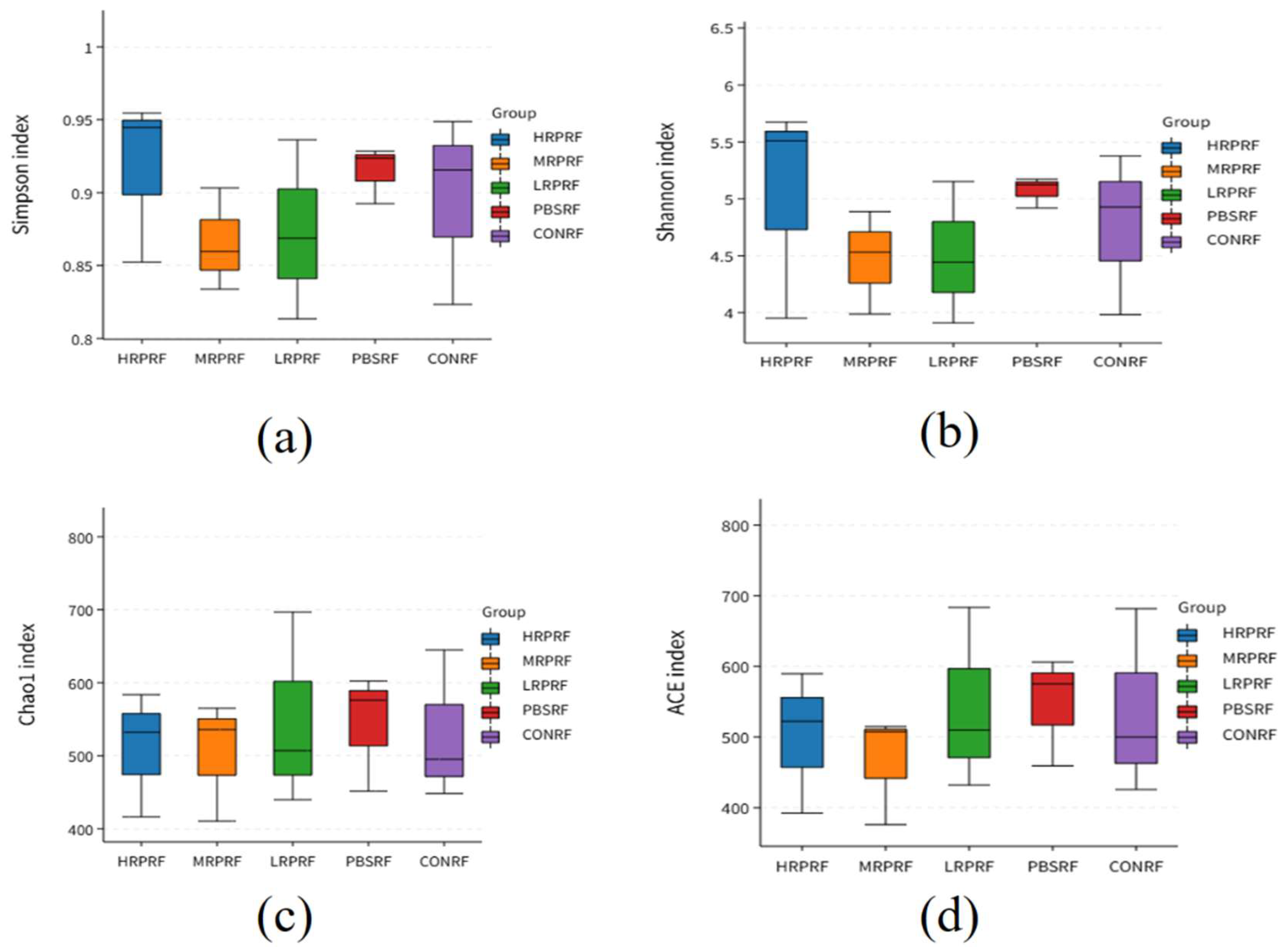 Animals 15 03390 g003