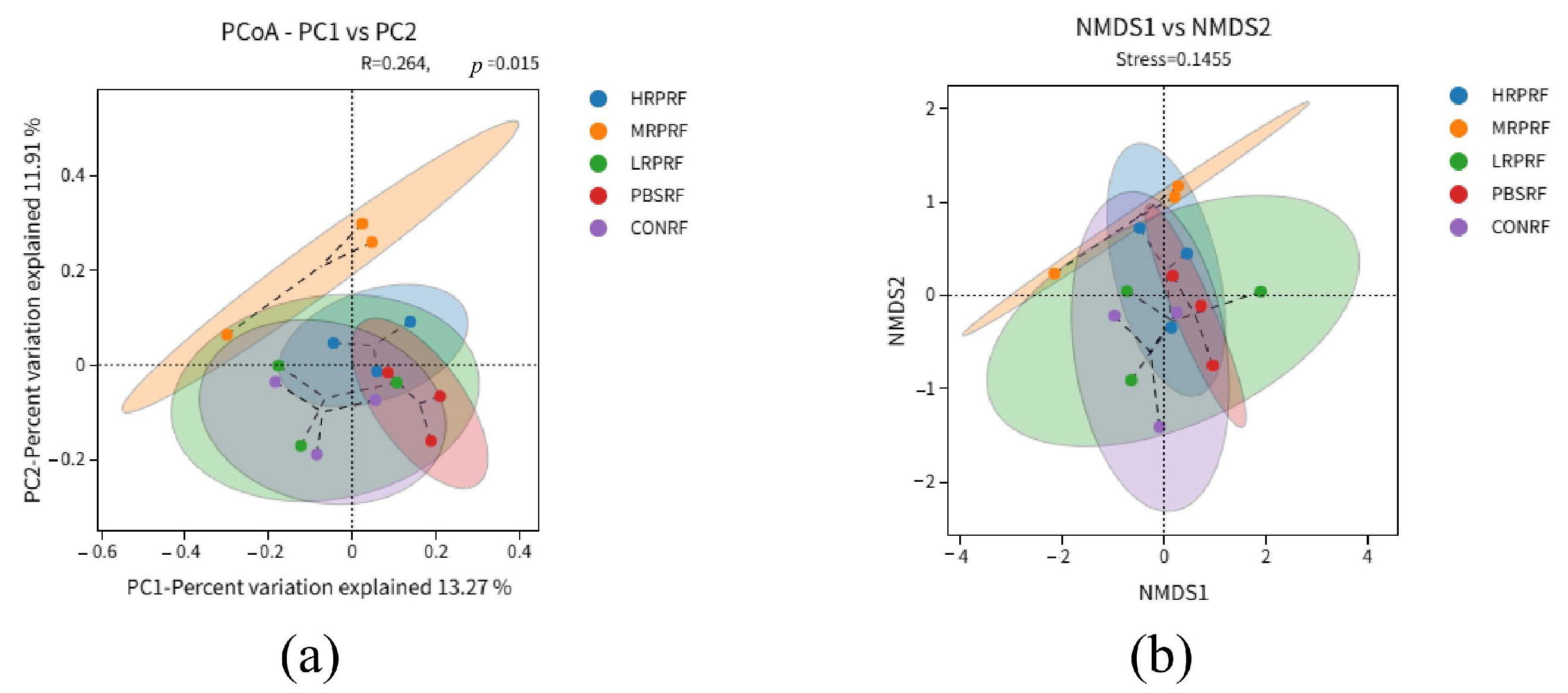 Animals 15 03390 g004