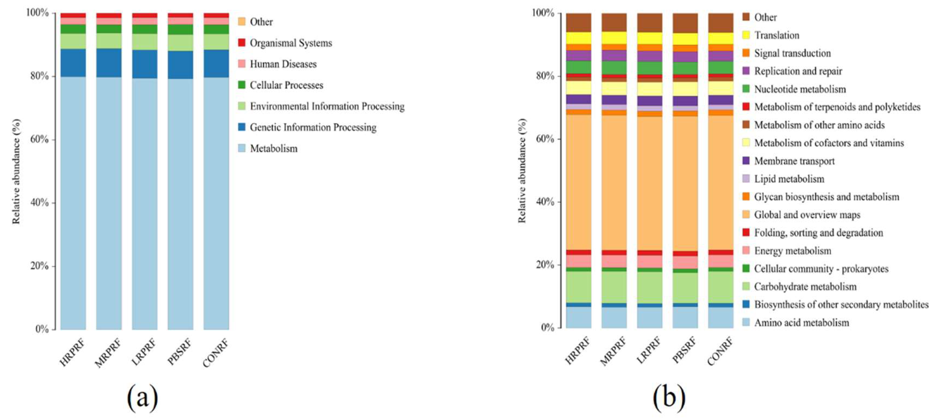 Animals 15 03390 g008