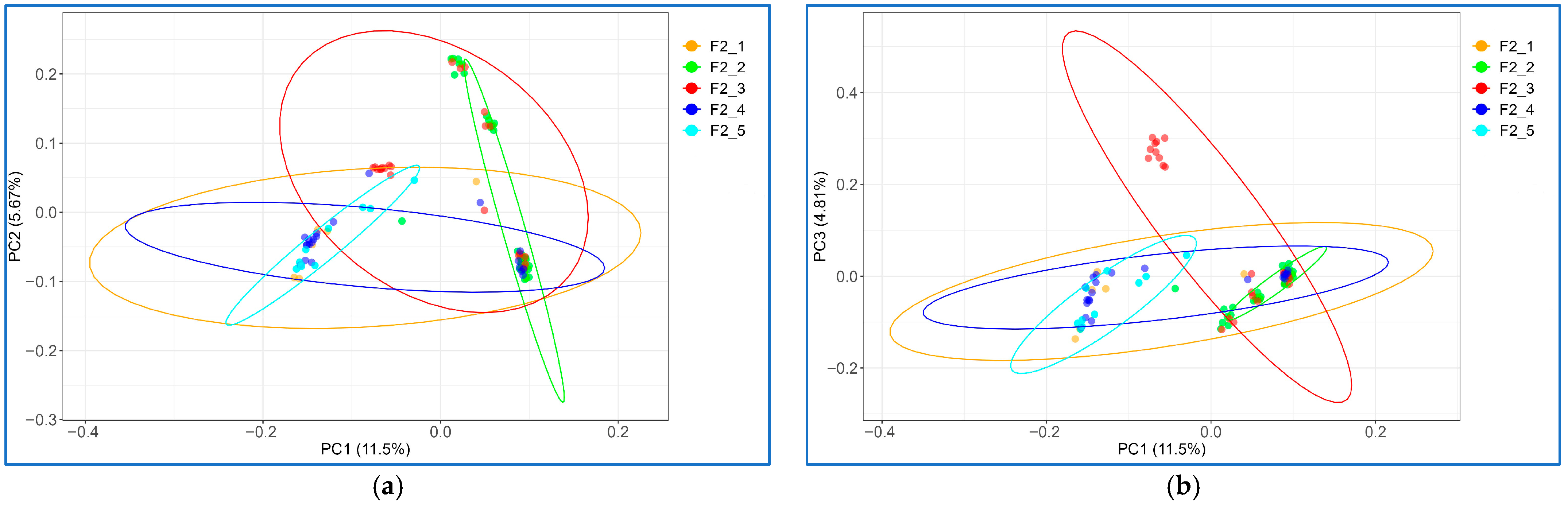 Animals 15 03391 g001