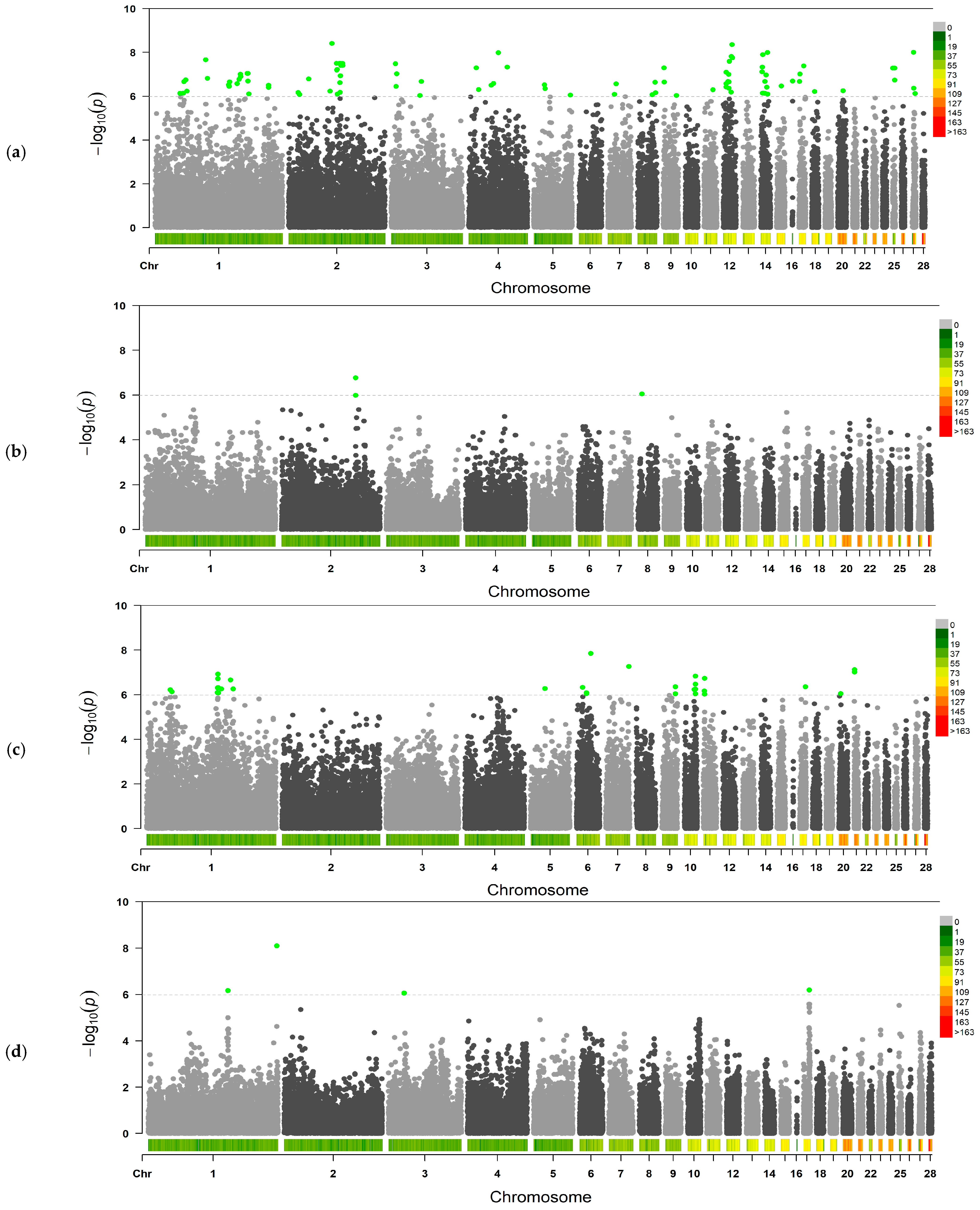 Animals 15 03391 g002