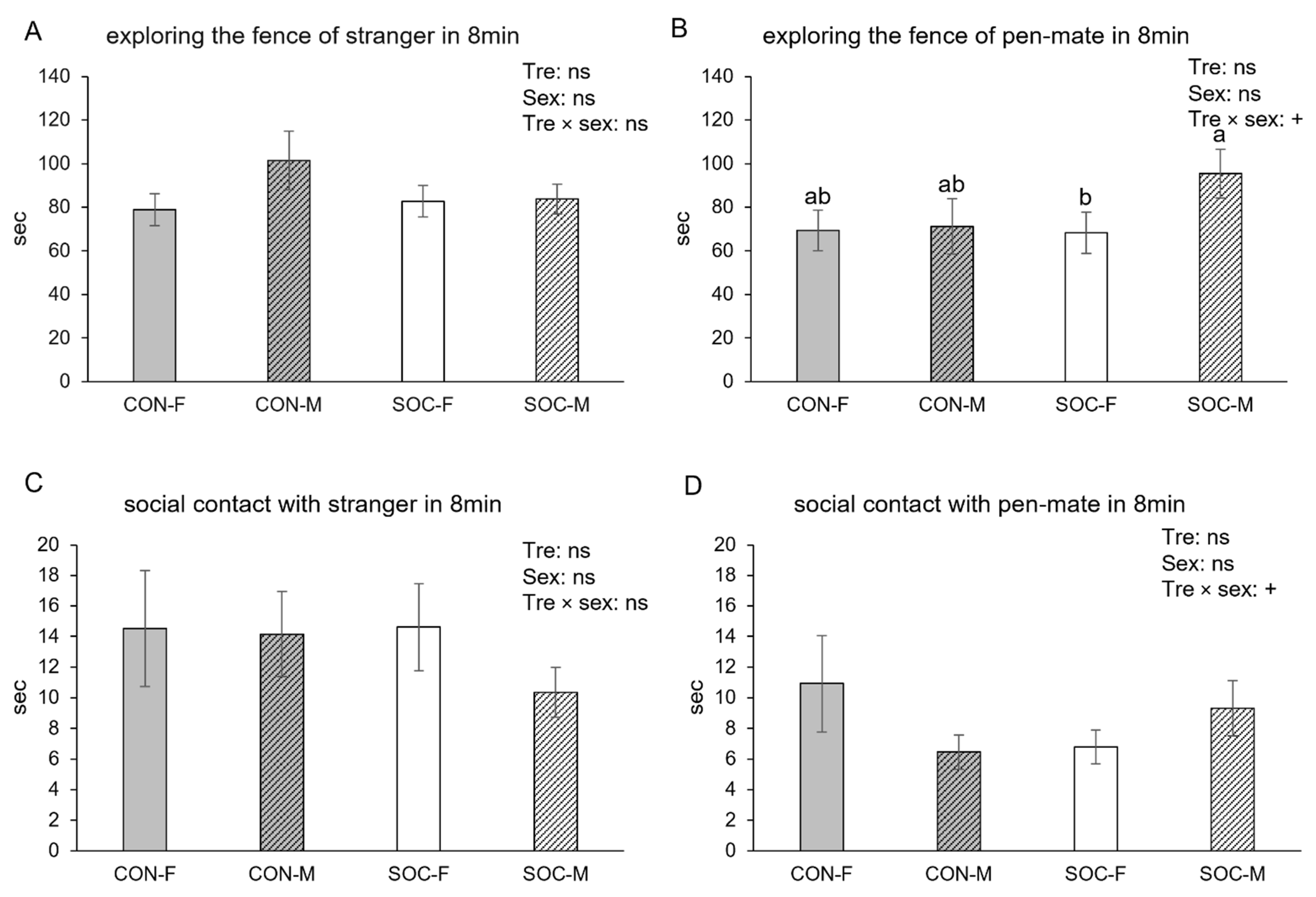 Animals 15 03395 g002