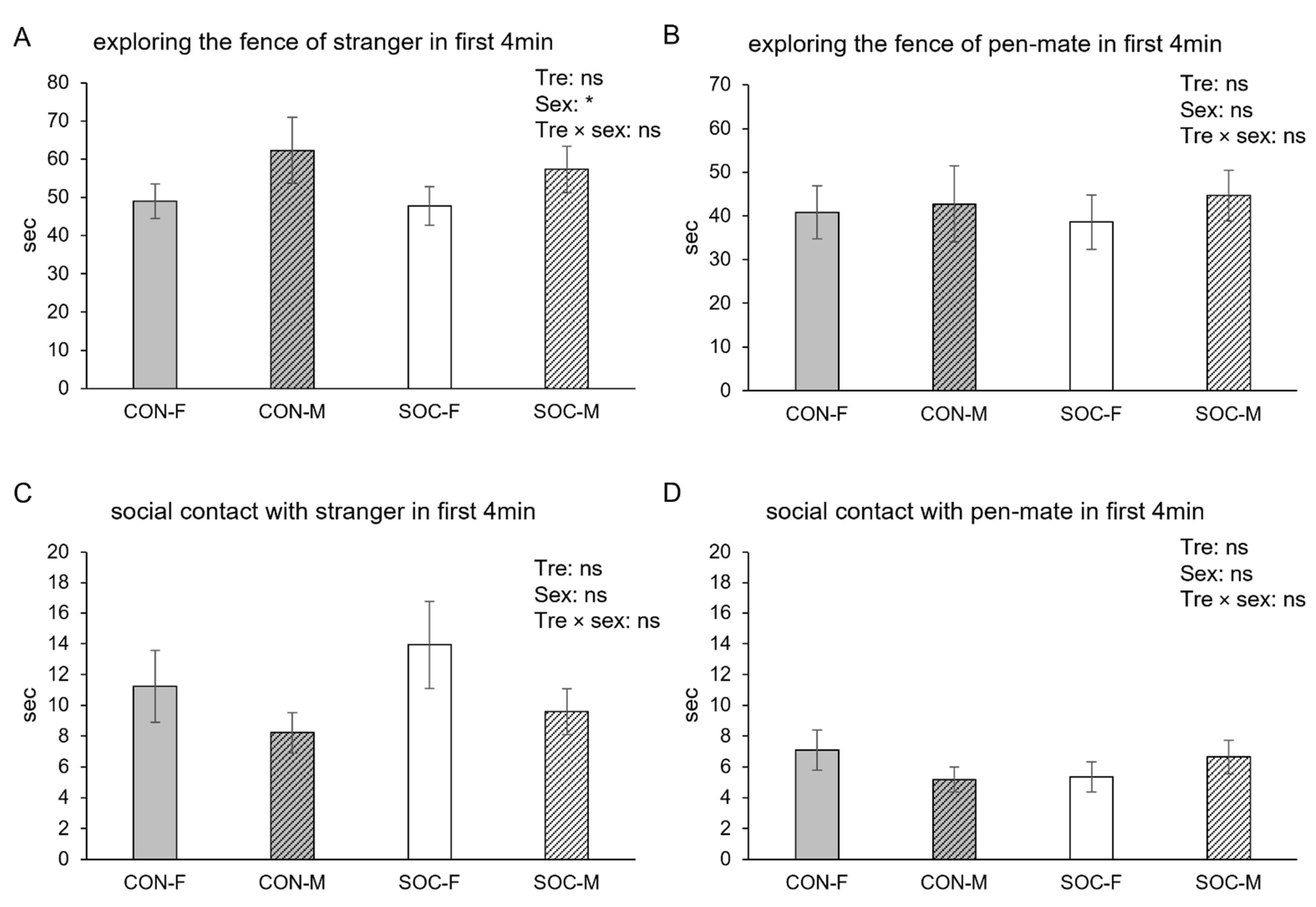 Animals 15 03395 g003
