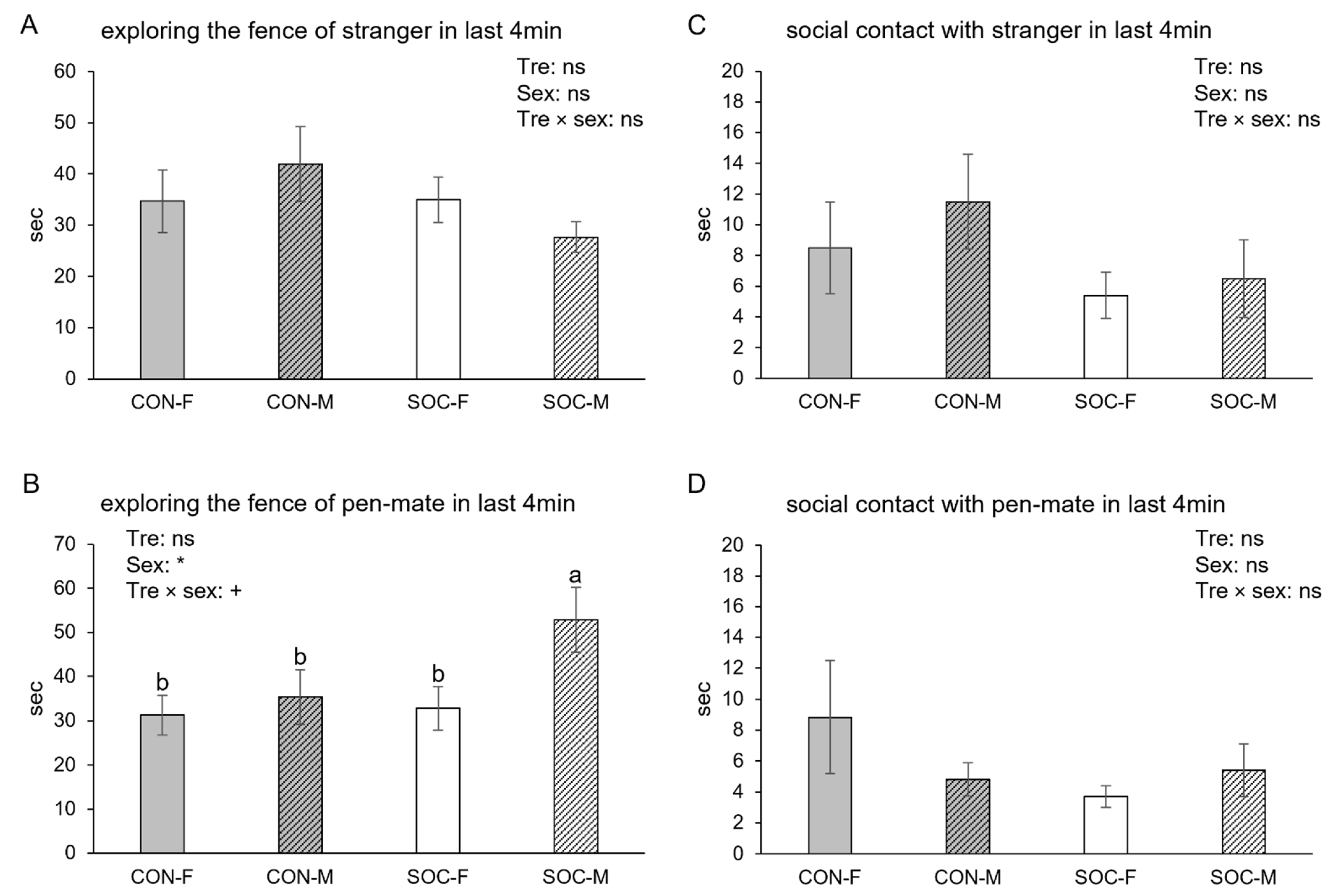 Animals 15 03395 g004