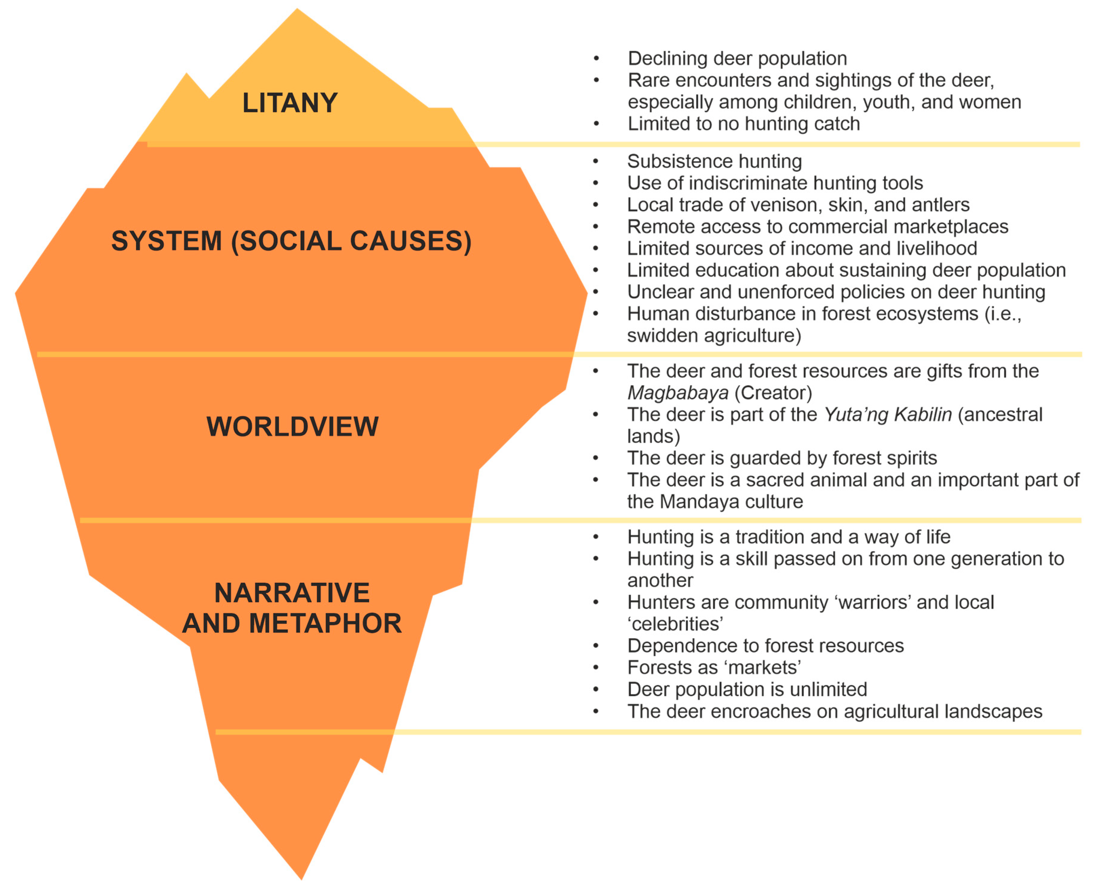 Animals 15 03397 g004 Animals 15 03397 g004